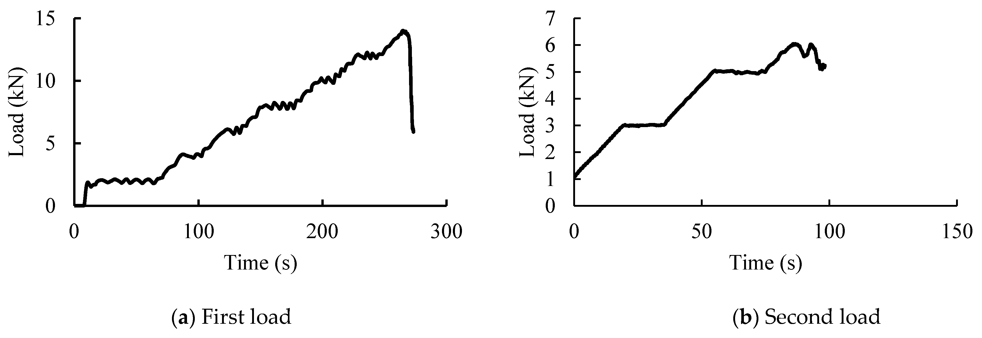 Buildings 11 00365 g011 550