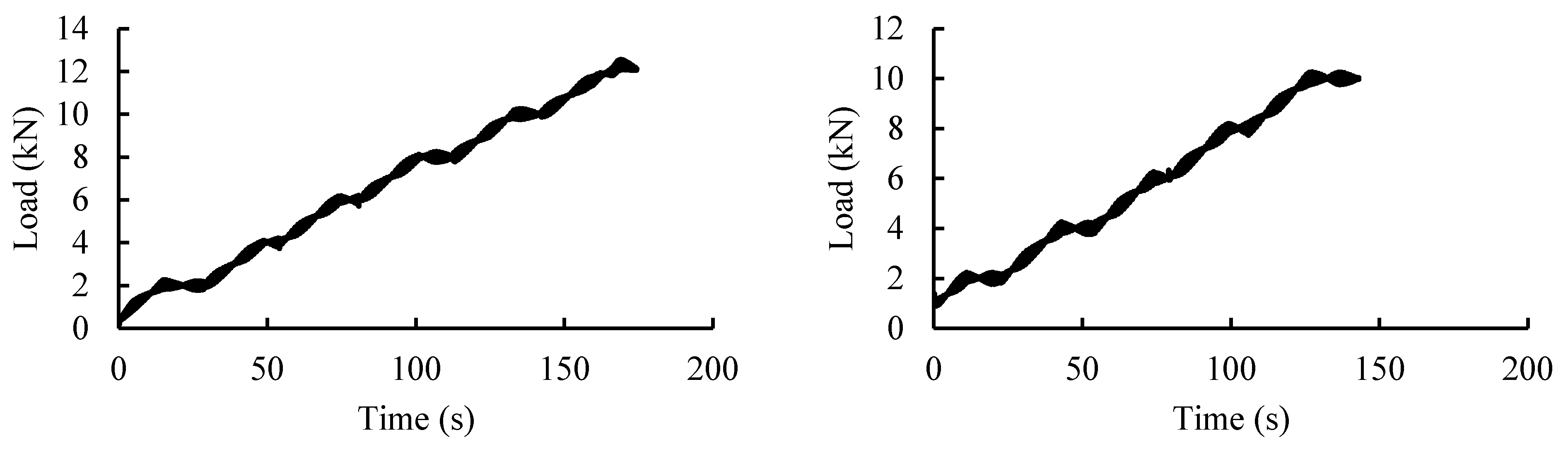 Buildings 11 00365 g013 550