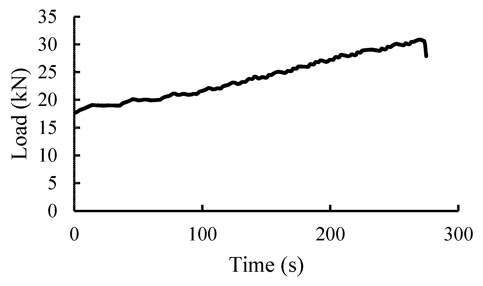 Buildings 11 00365 g017 550
