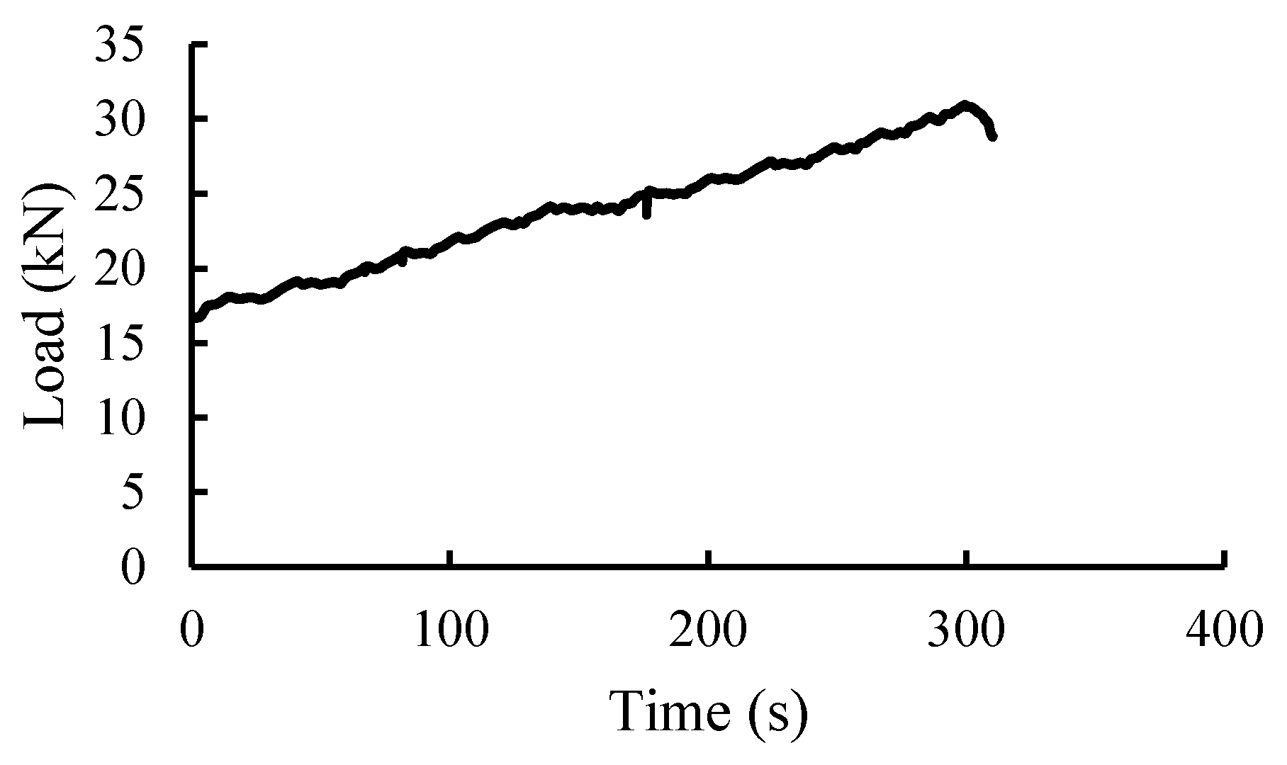 Buildings 11 00365 g019 550