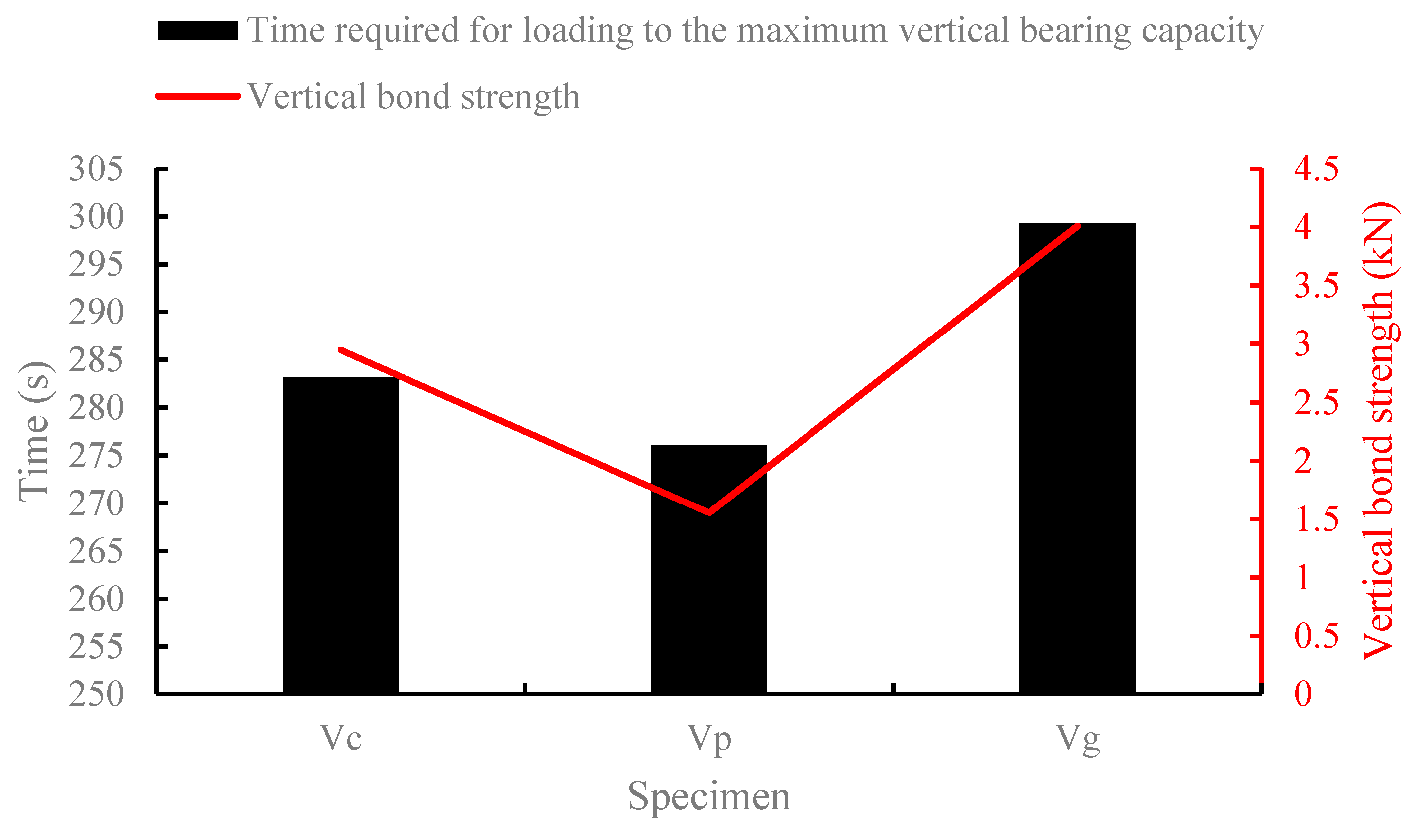 Buildings 11 00365 g021 550