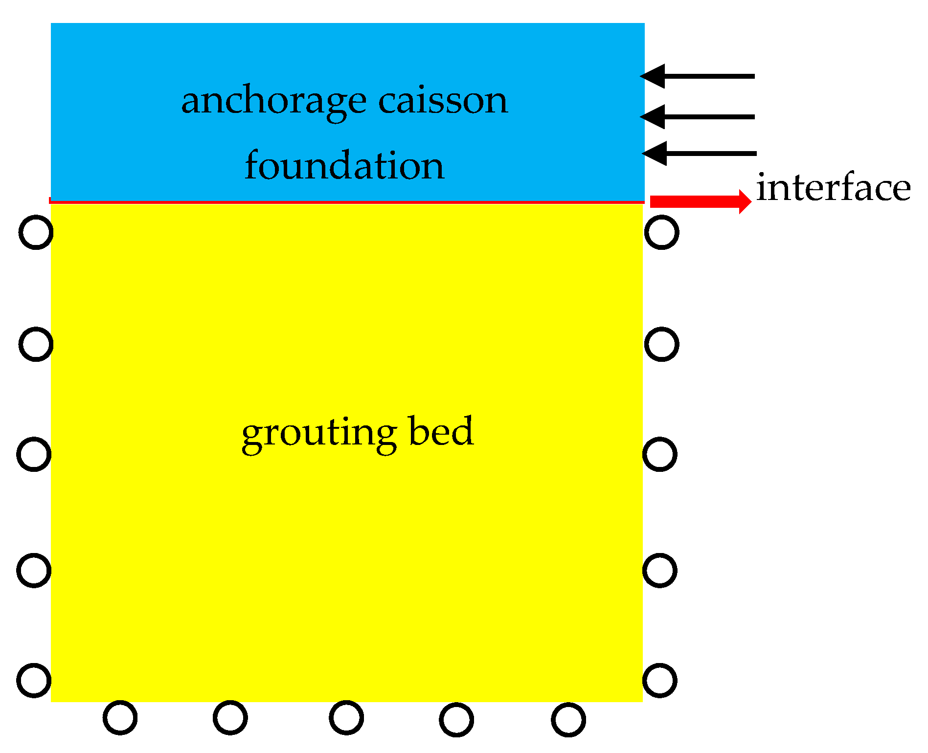 Buildings 11 00365 g022 550