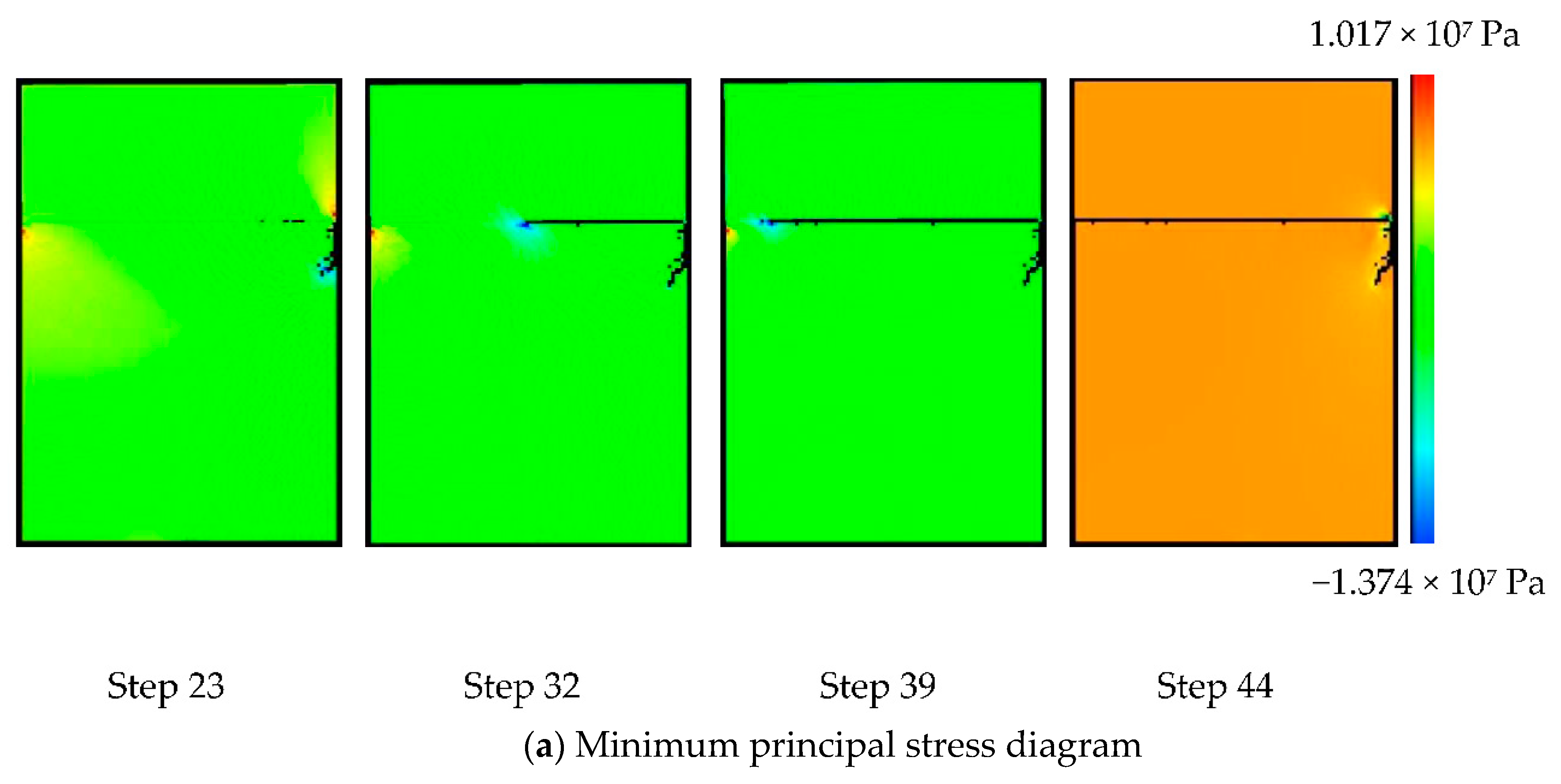Buildings 11 00365 g023a 550