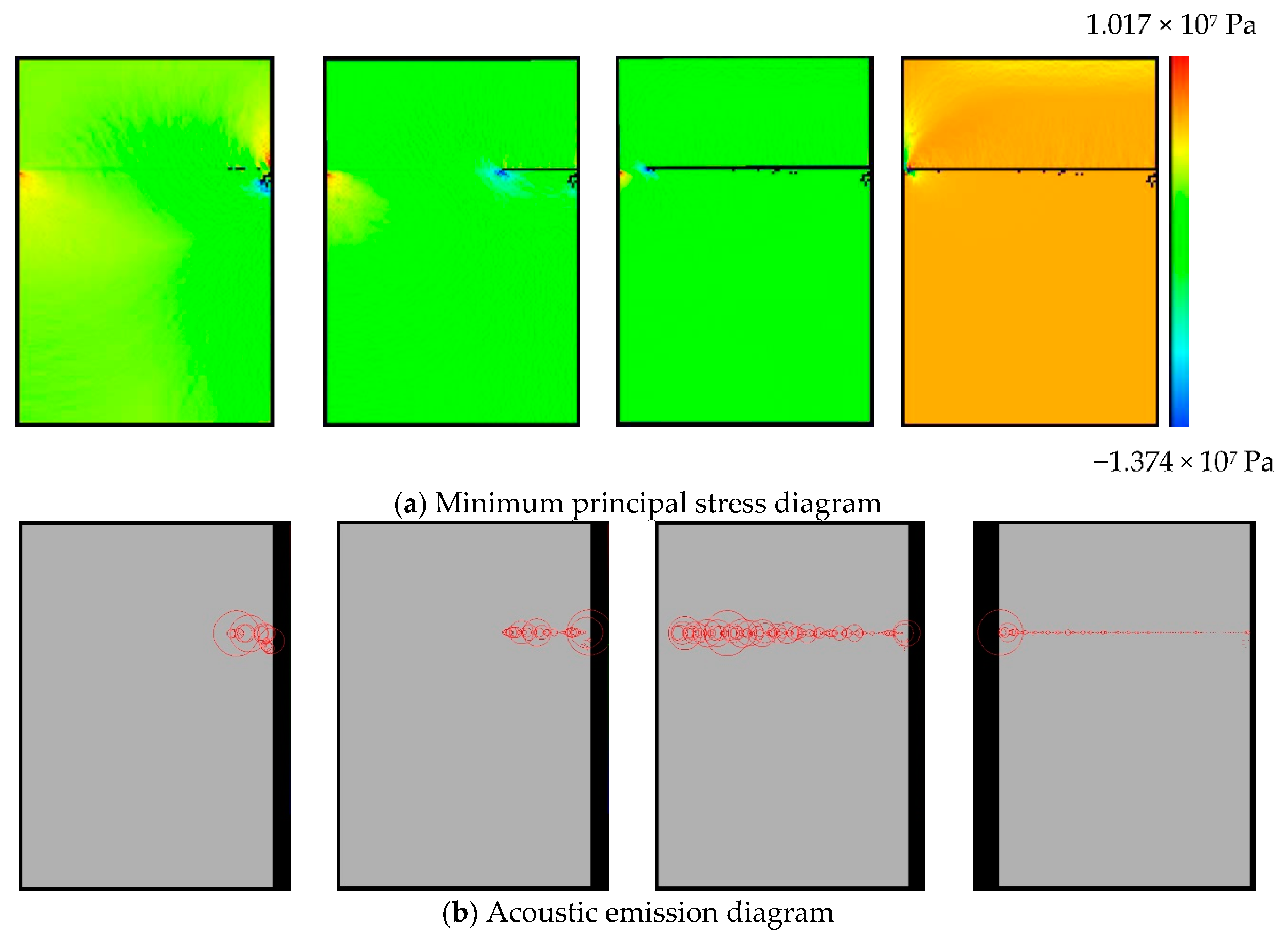 Buildings 11 00365 g024 550