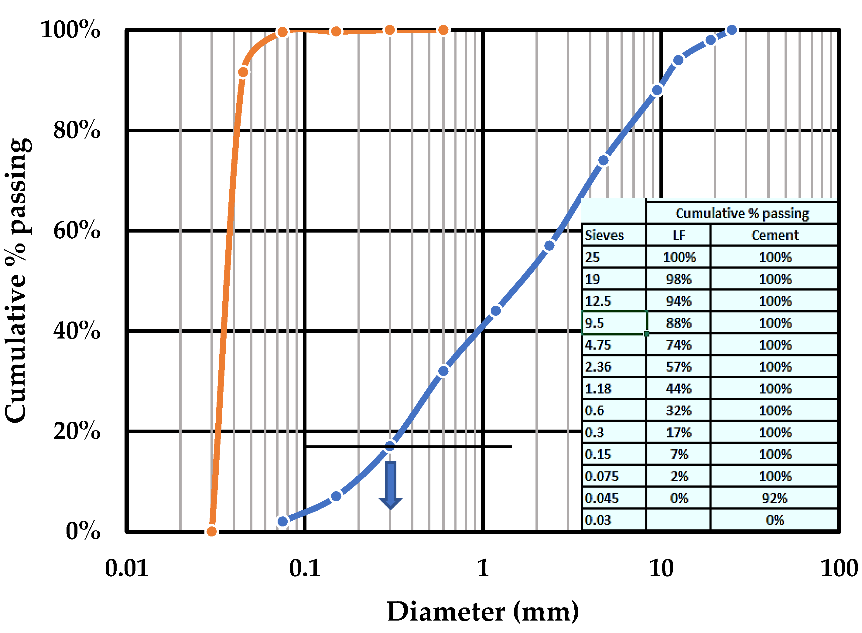 Buildings 11 00366 g001 550