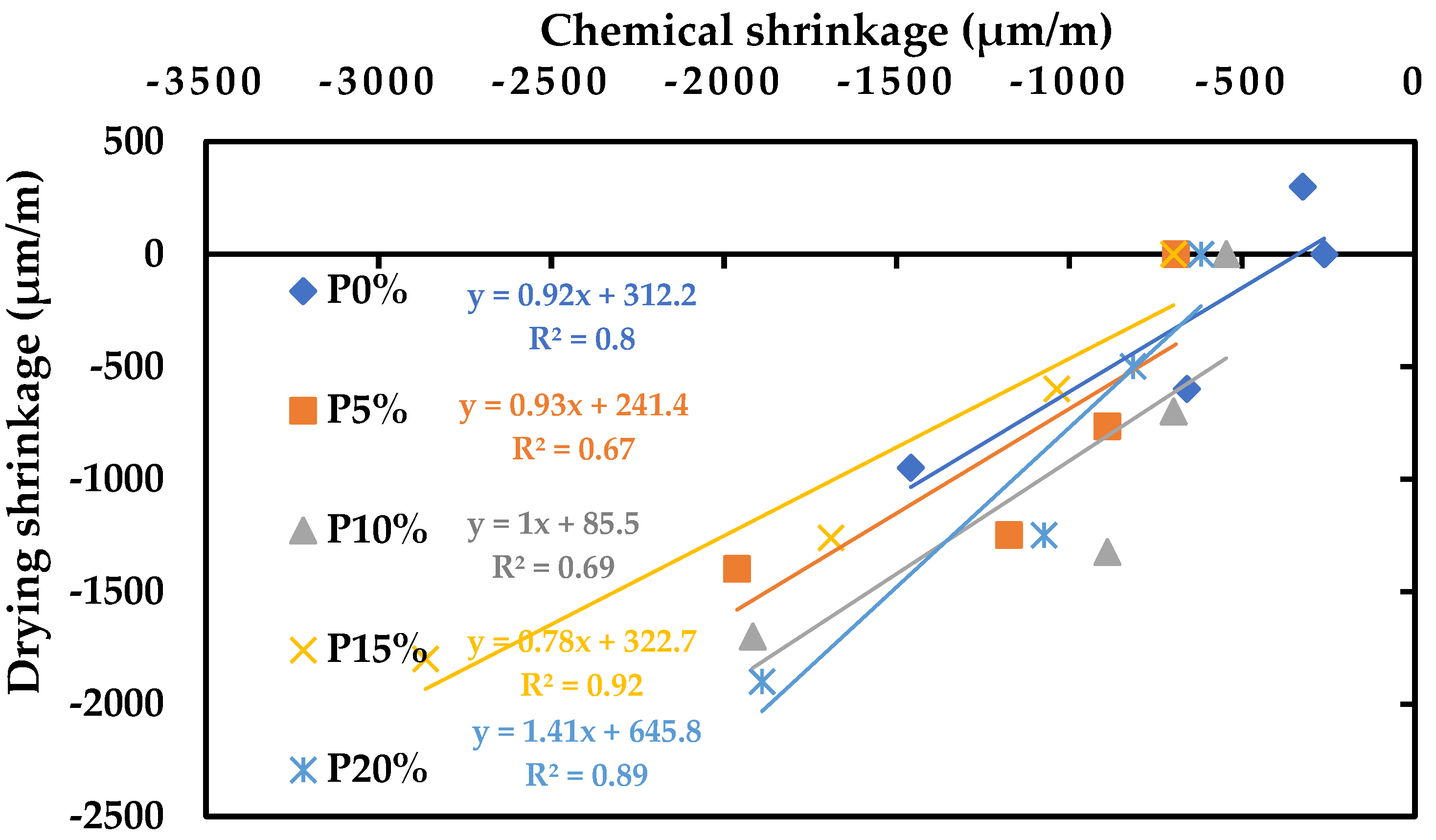 Buildings 11 00366 g016 550