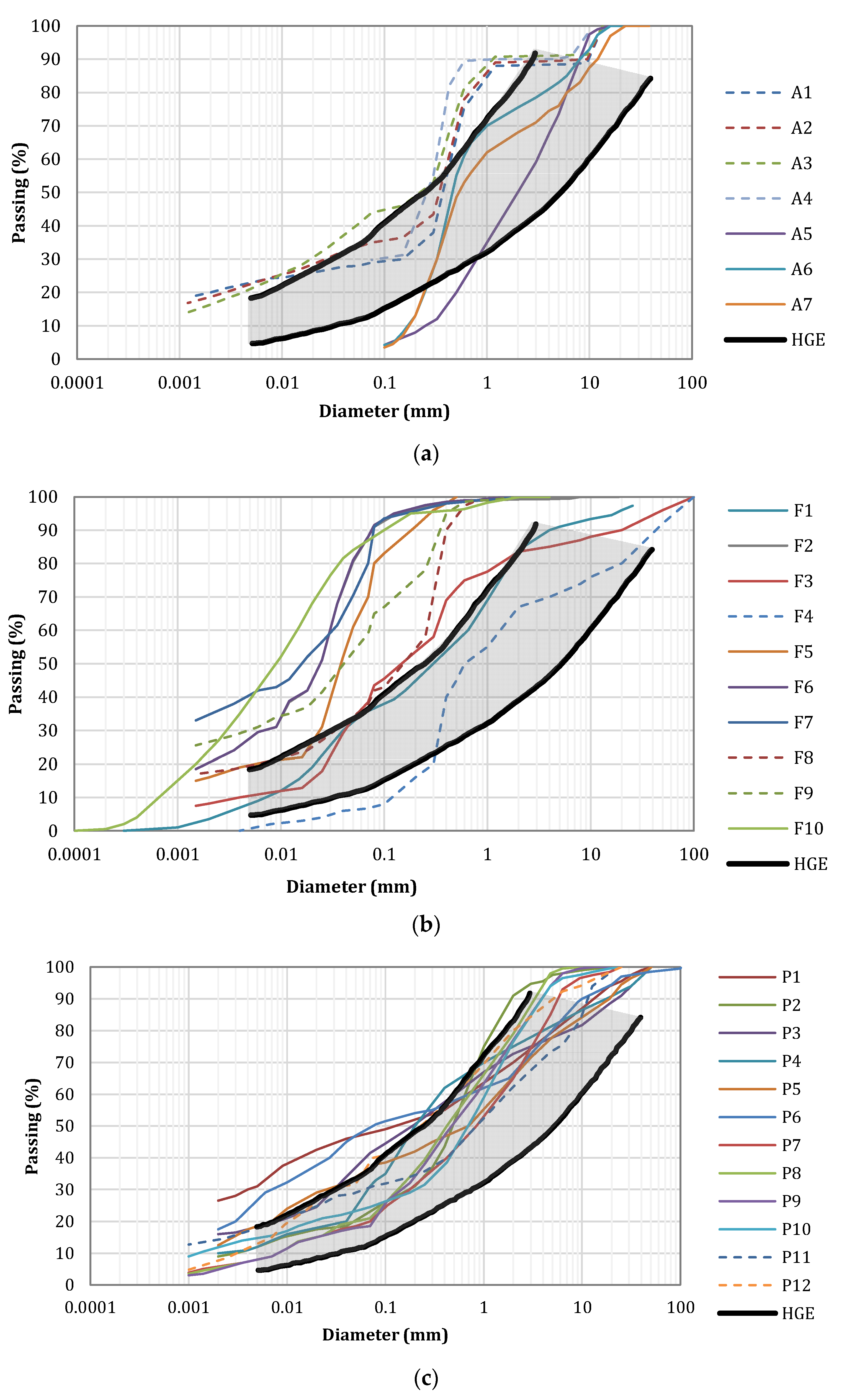 Buildings 11 00367 g001 550