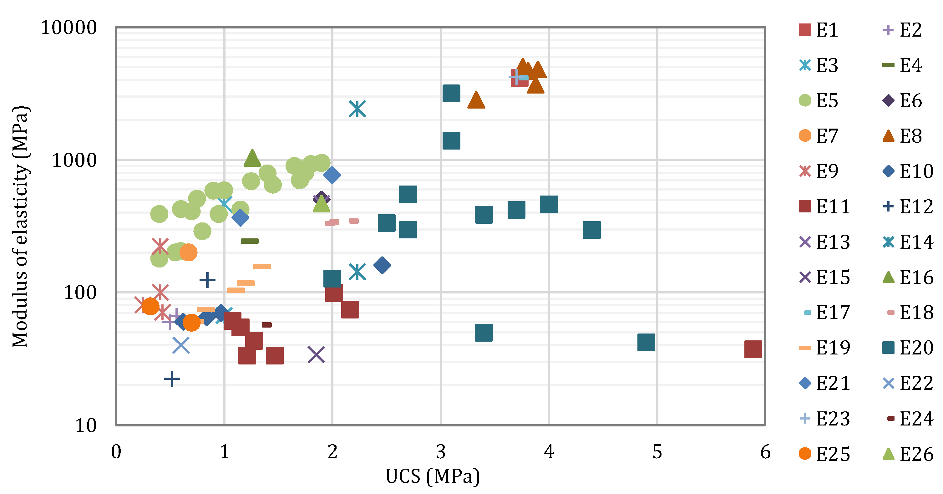 Buildings 11 00367 g004 550