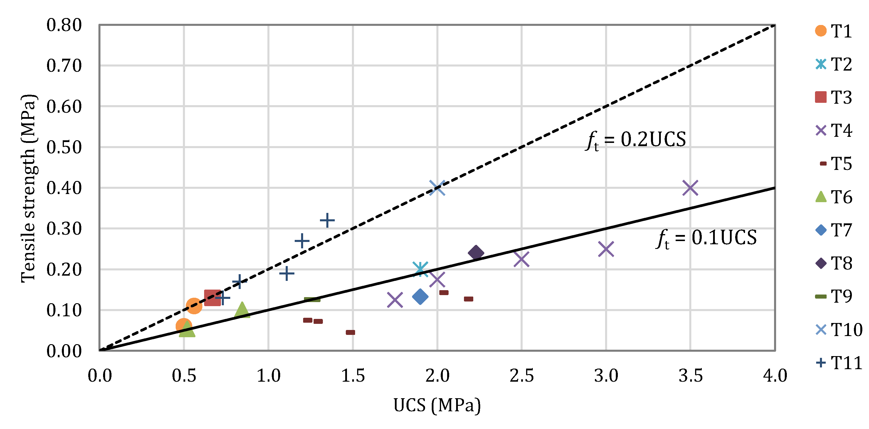Buildings 11 00367 g005 550