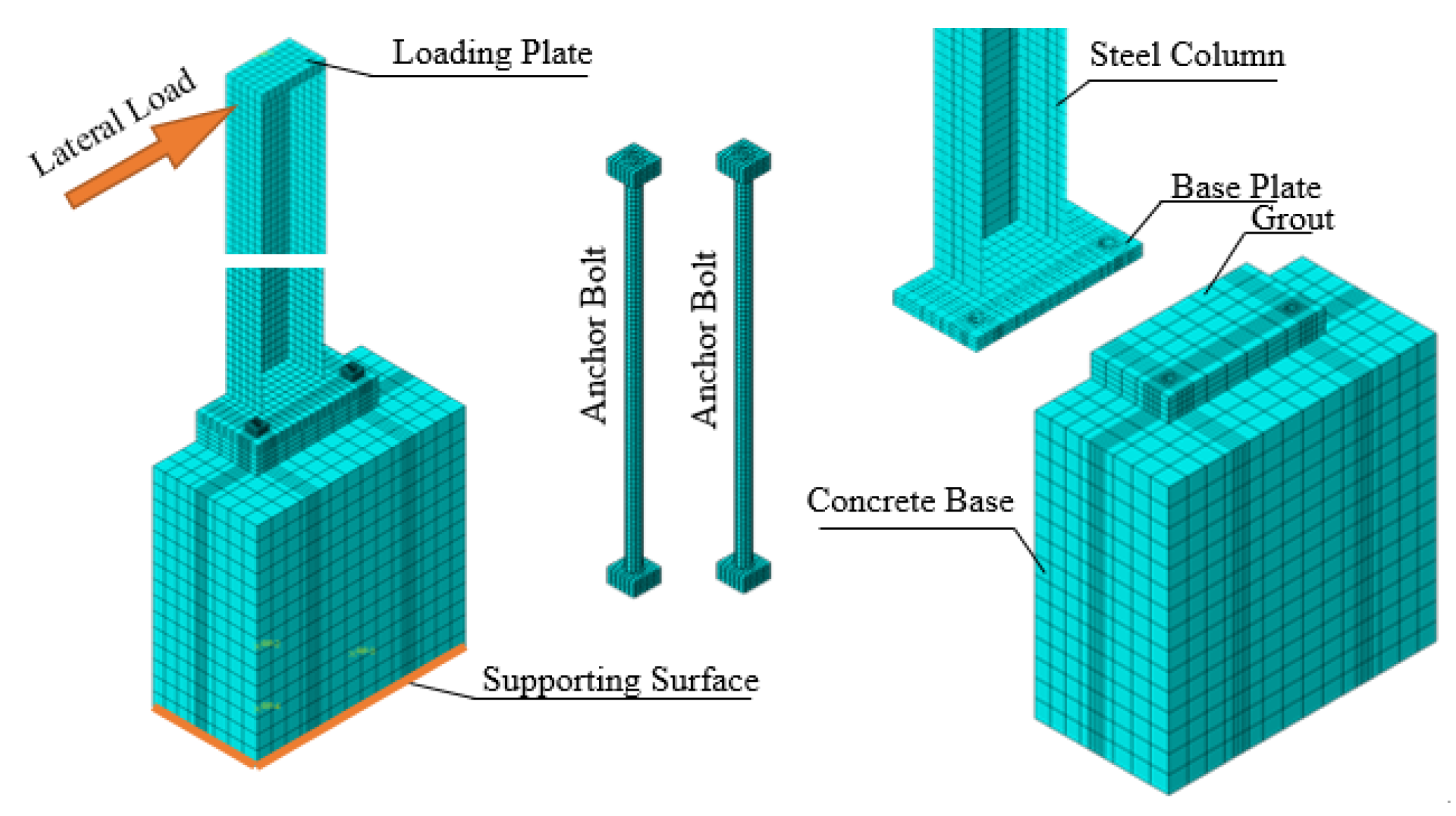 Base plate oversized holes aisc 14th edition starontheweb