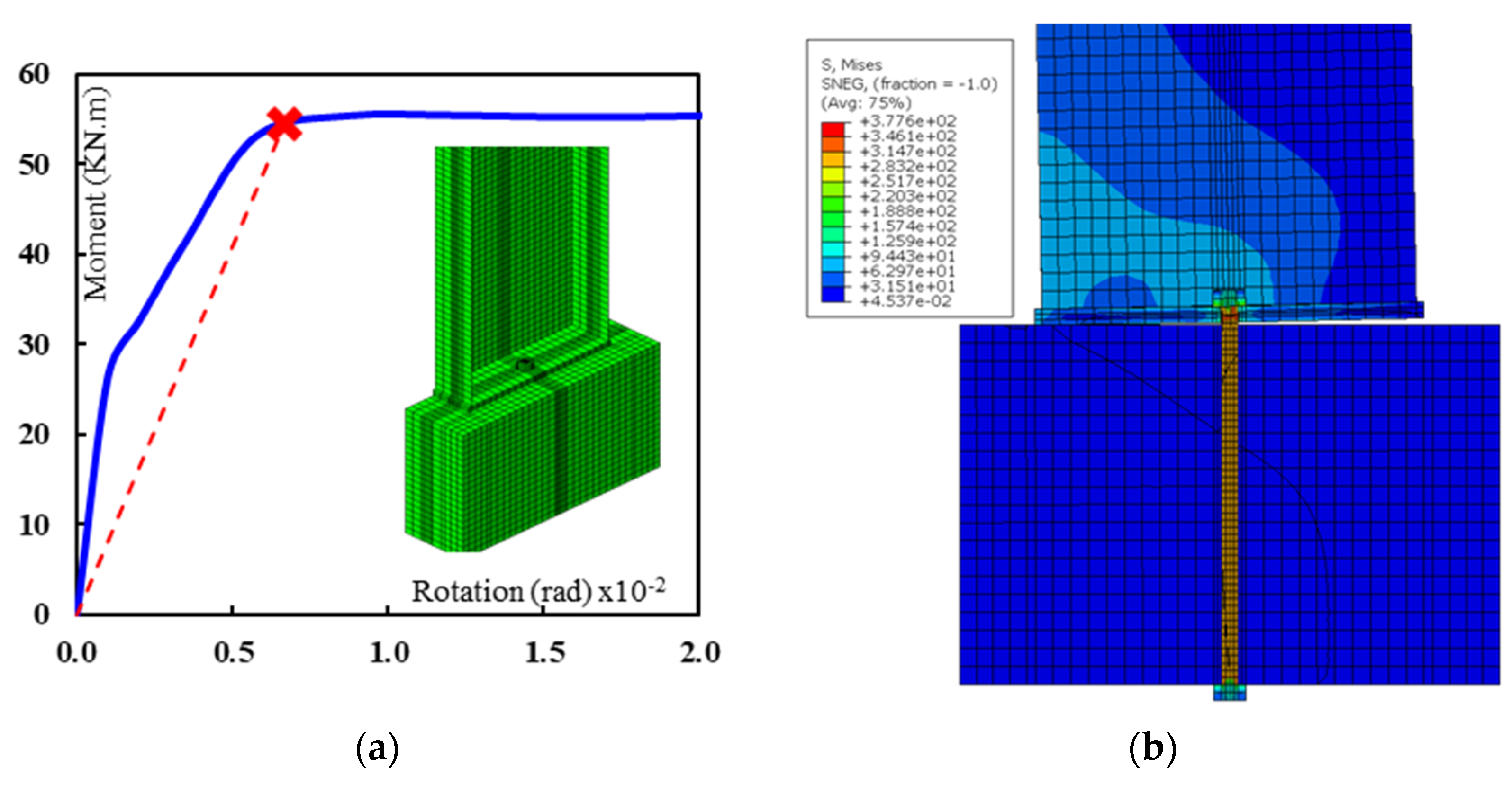 Buildings 11 00368 g010 550