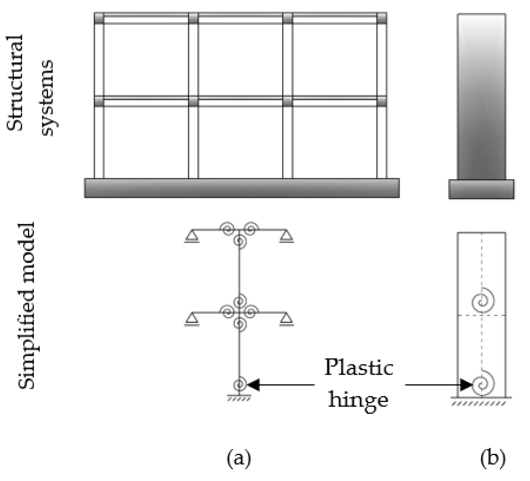 Buildings 11 00372 g001