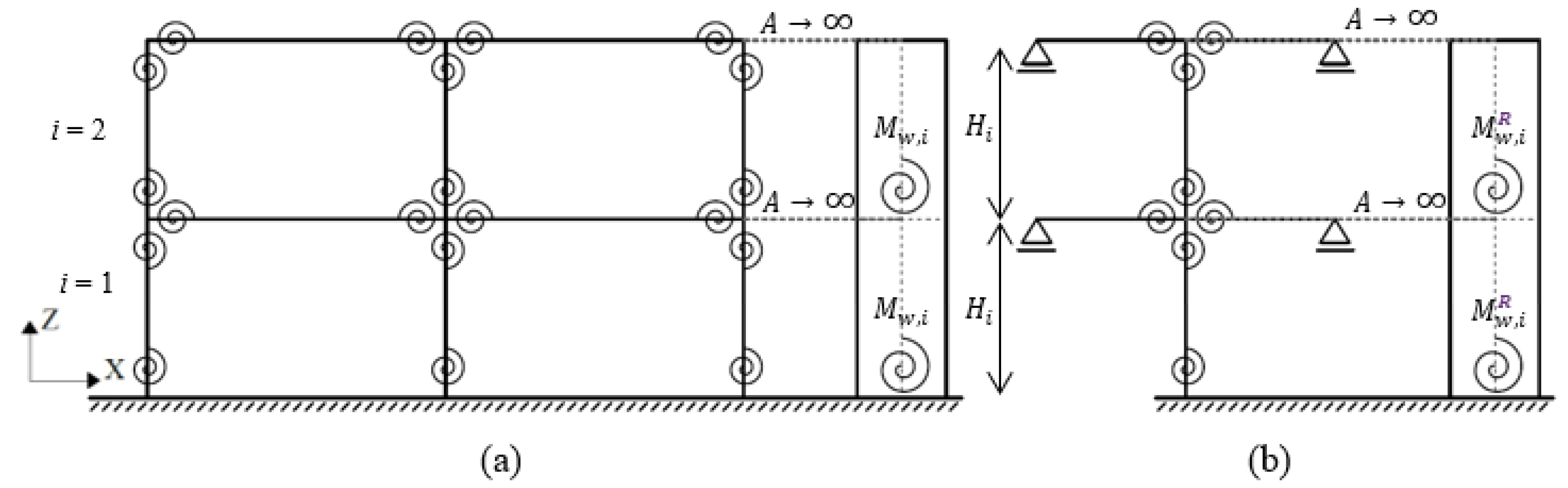 Buildings 11 00372 g004