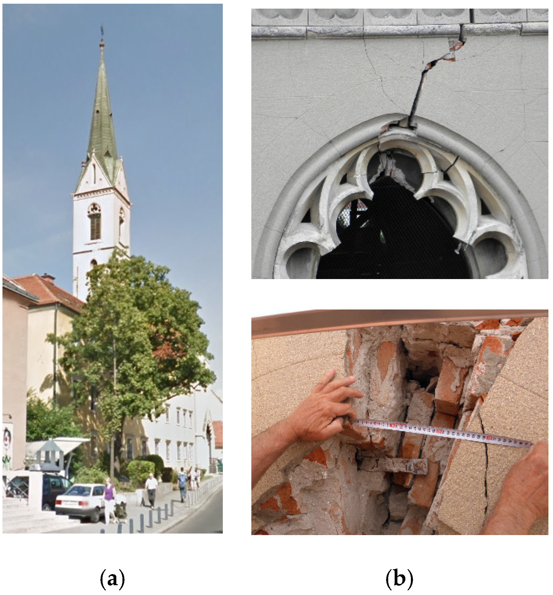 buildings free full text seismic analysis of the bell tower of the church of st francis of assisi on kaptol in zagreb by combined finite discrete element method html