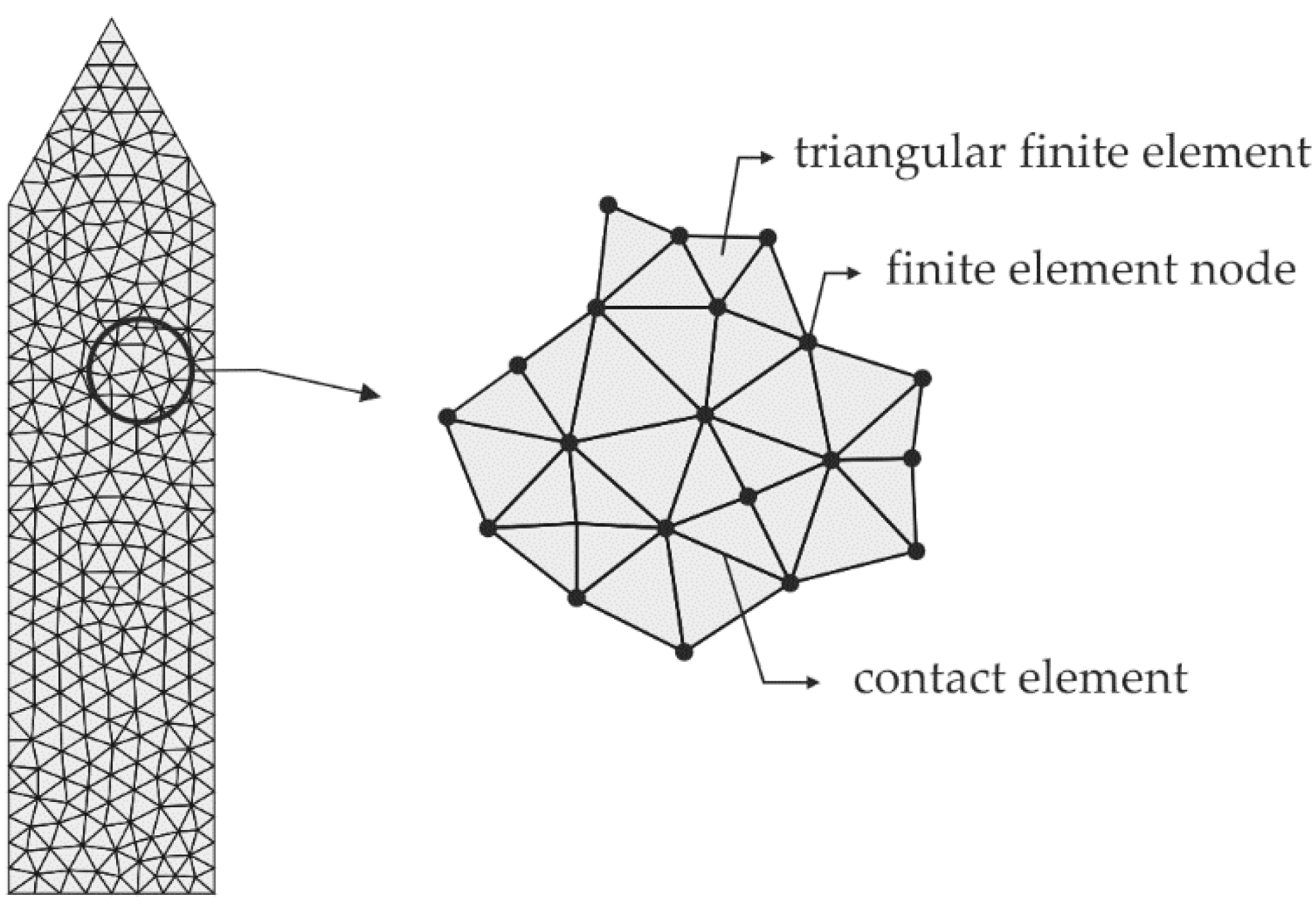 Buildings 11 00373 g002