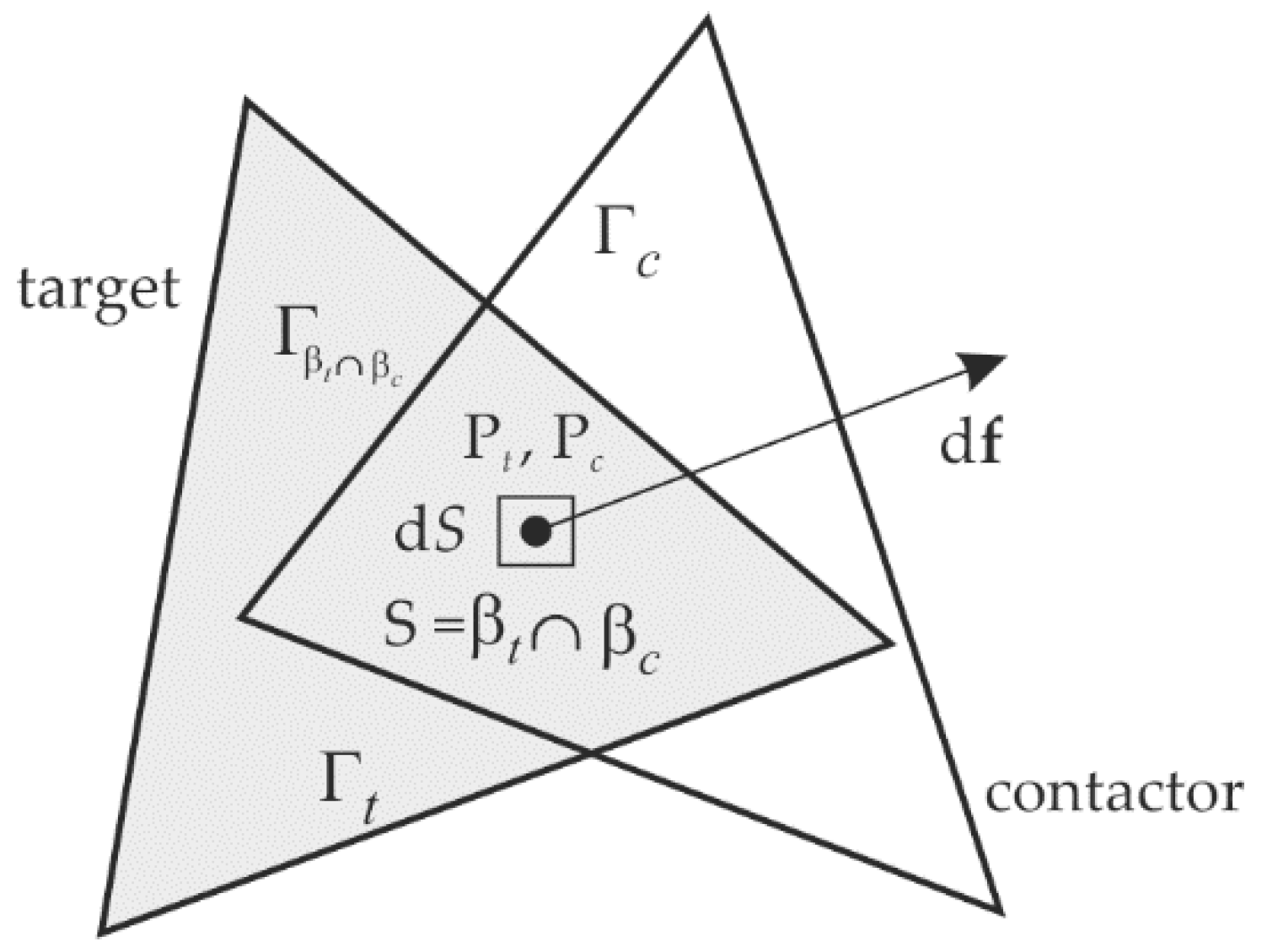 Buildings 11 00373 g004