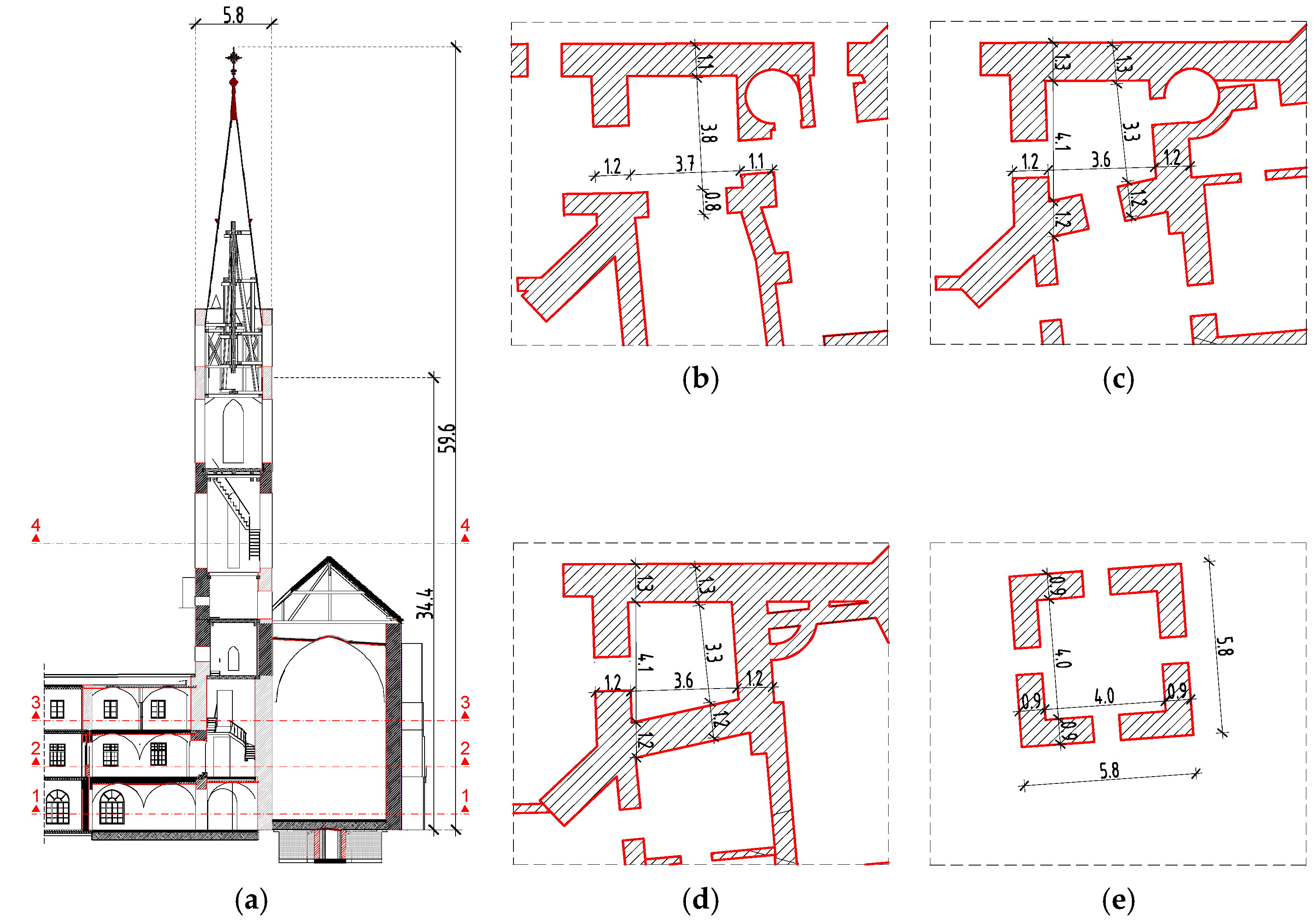 Buildings 11 00373 g006