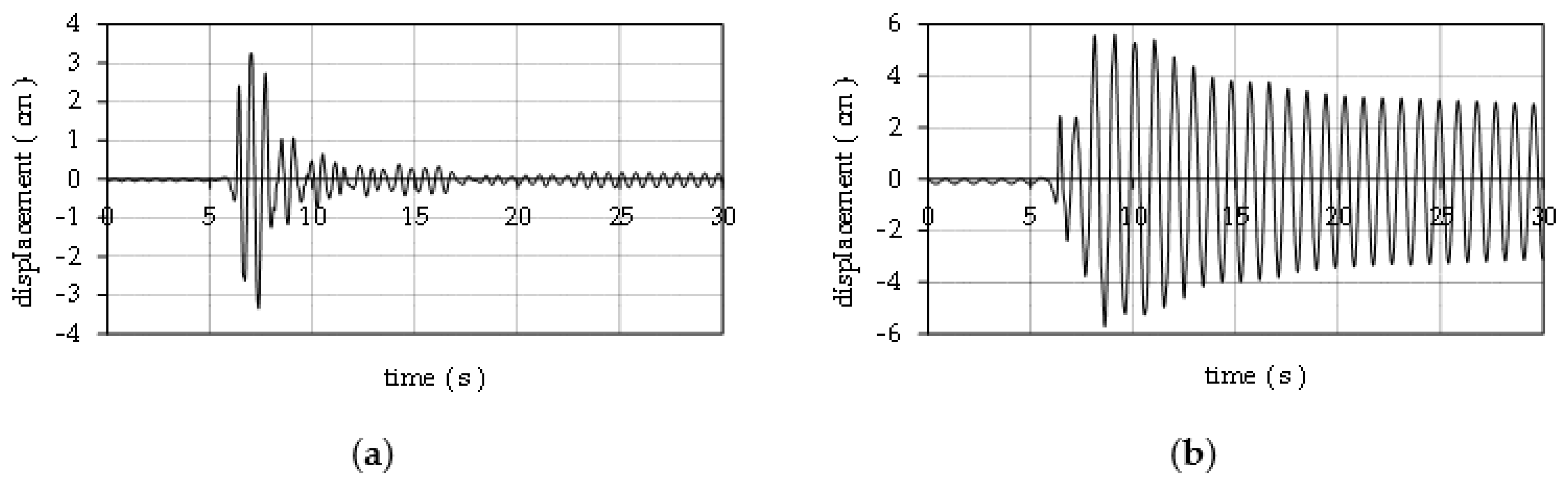 Buildings 11 00373 g014