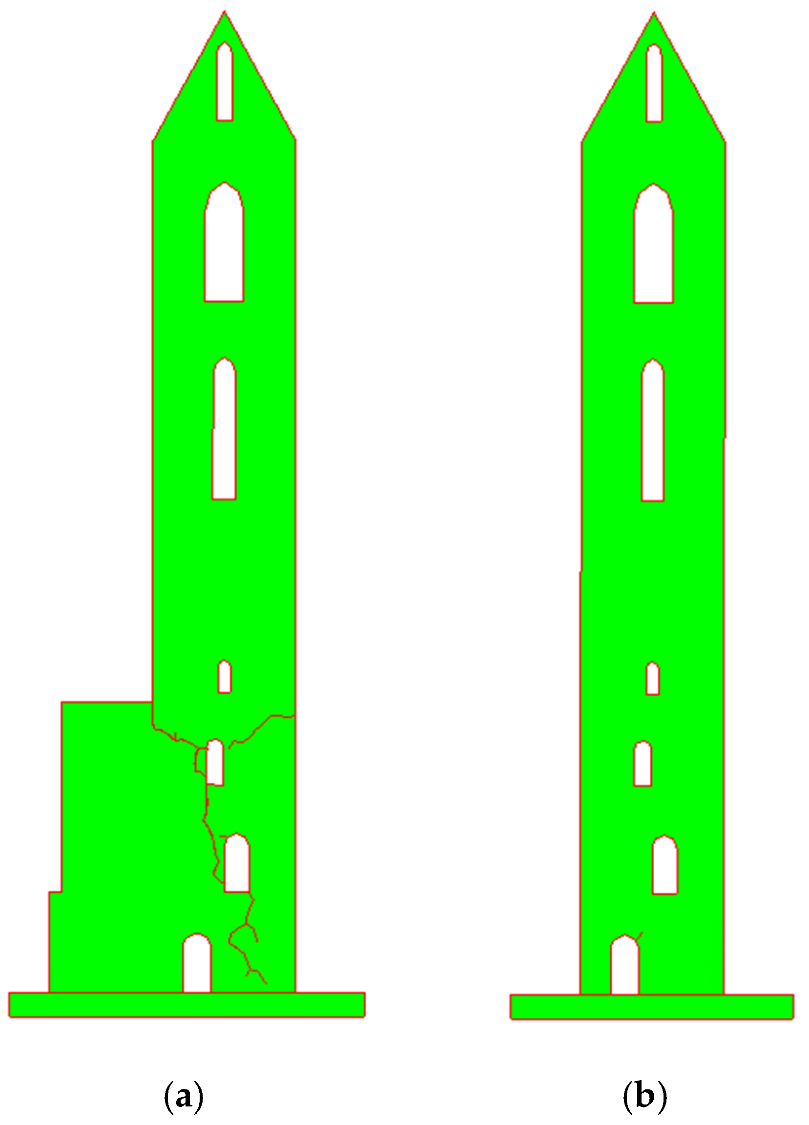 Buildings 11 00373 g015