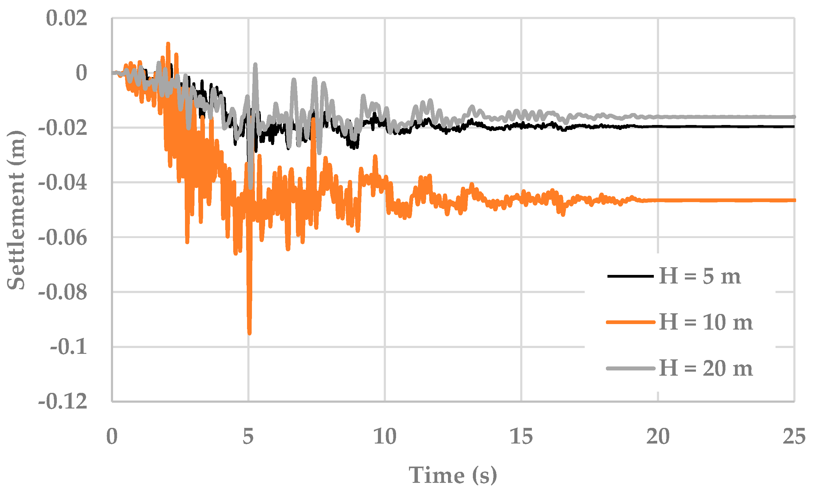 Buildings 11 00379 g004