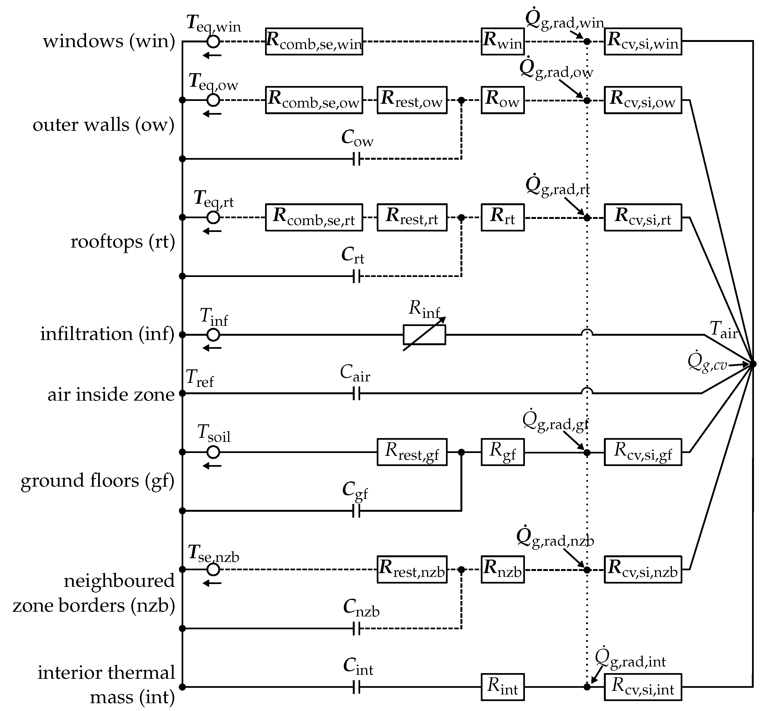 Buildings 11 00380 g004