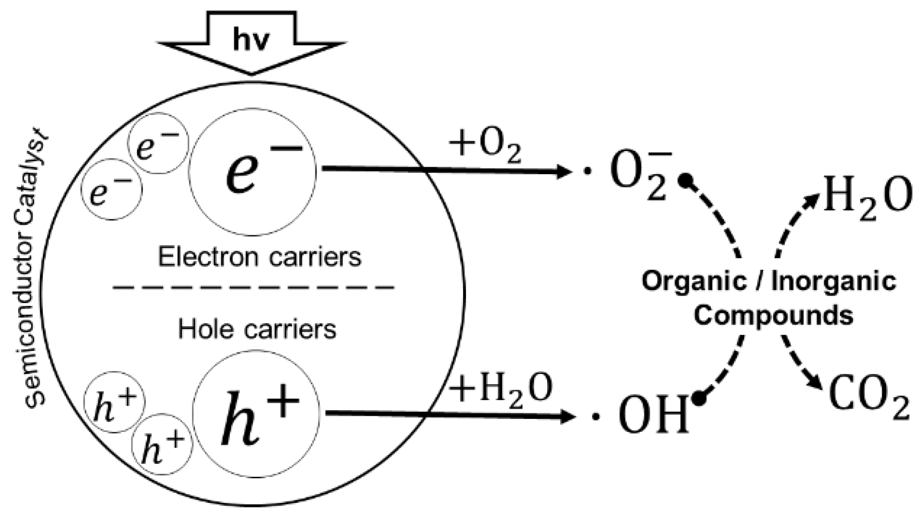 Buildings 11 00381 g001