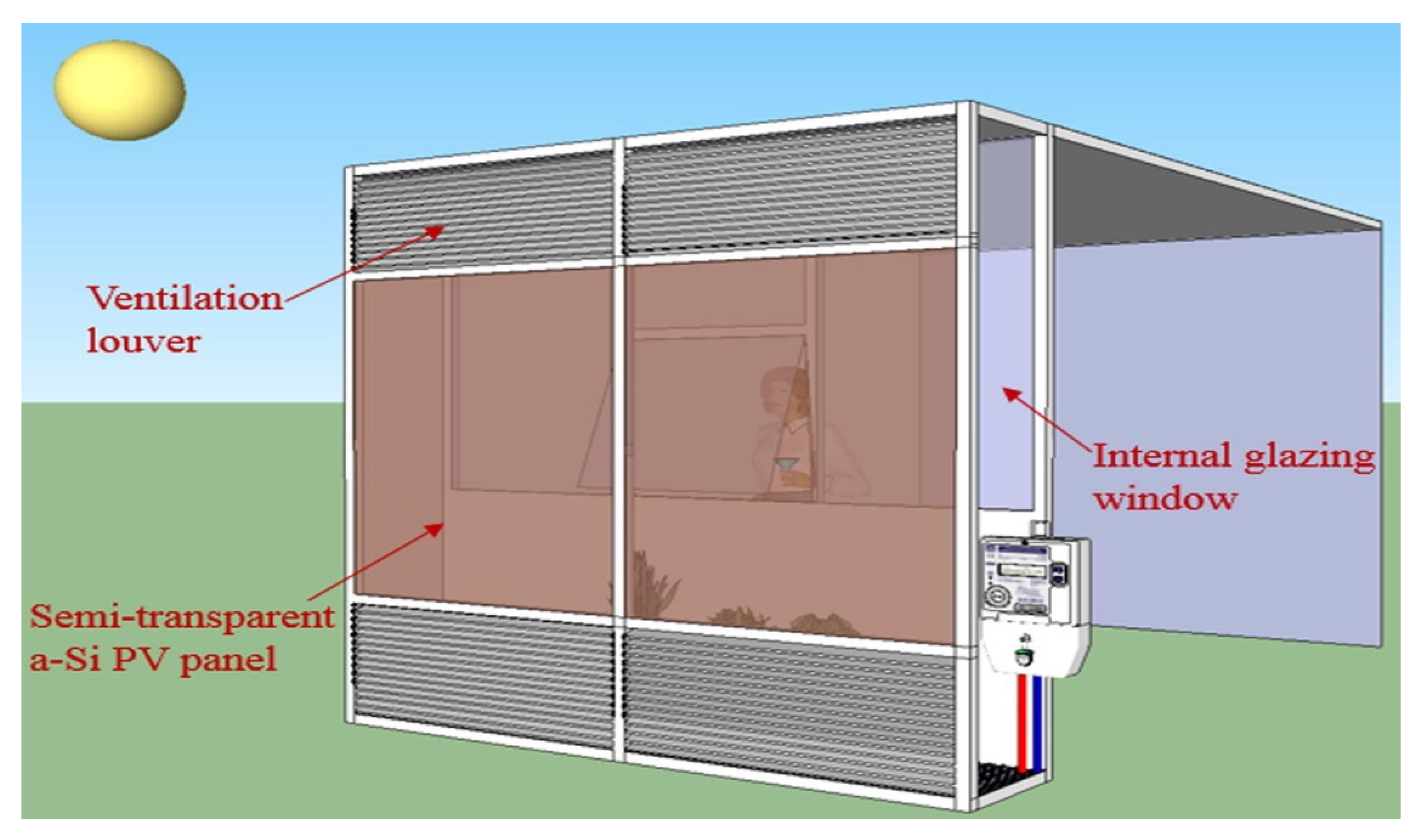 Buildings 11 00383 g008 550