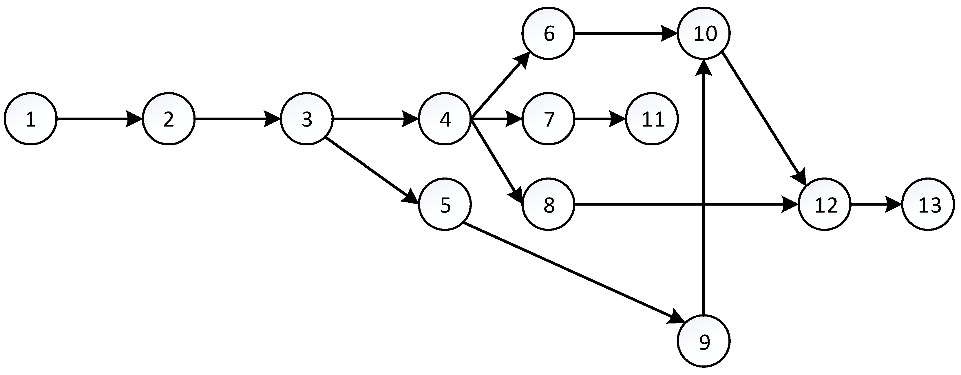 Buildings 11 00387 g003 550