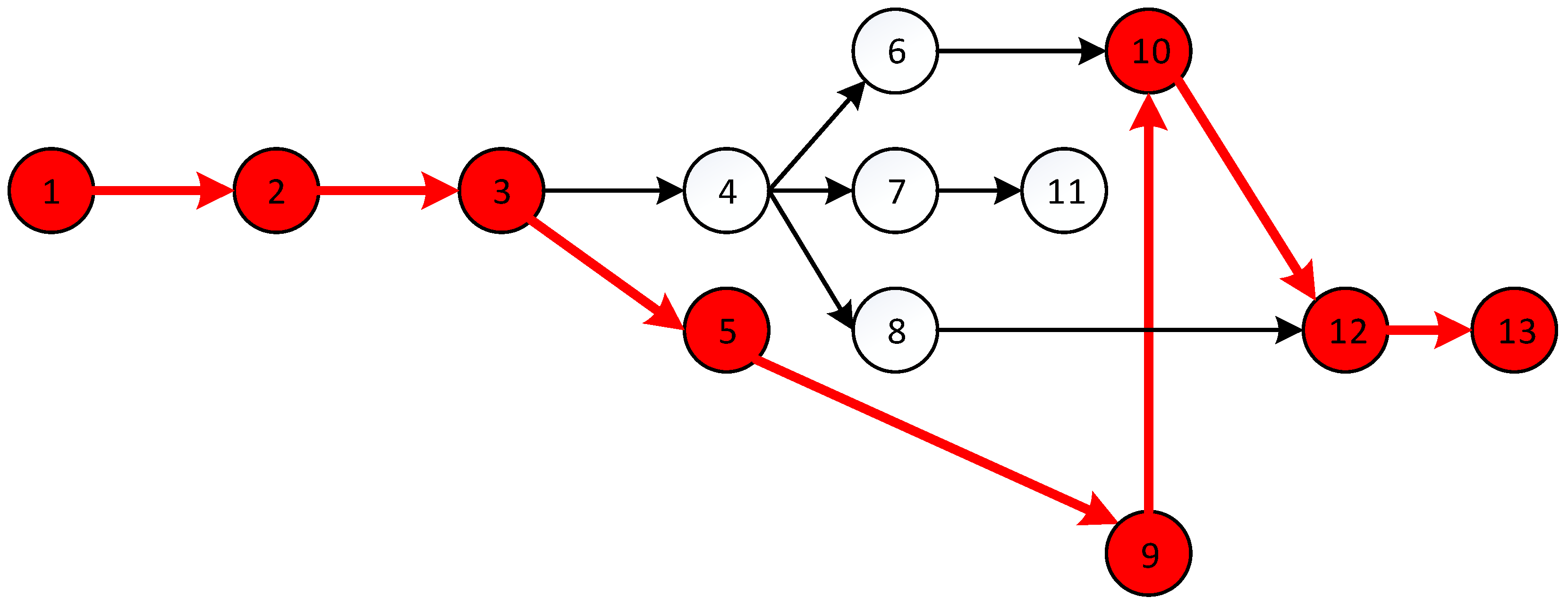 Buildings 11 00387 g004 550