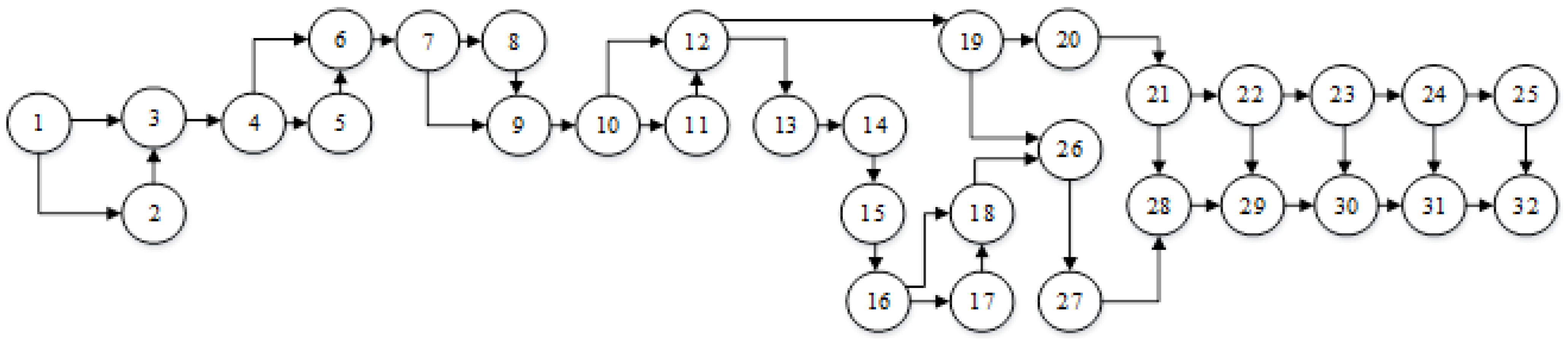 Buildings 11 00387 g005 550