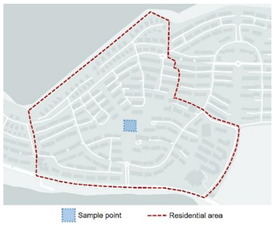 Buildings 11 00389 i005