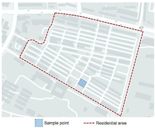 Buildings 11 00389 i009