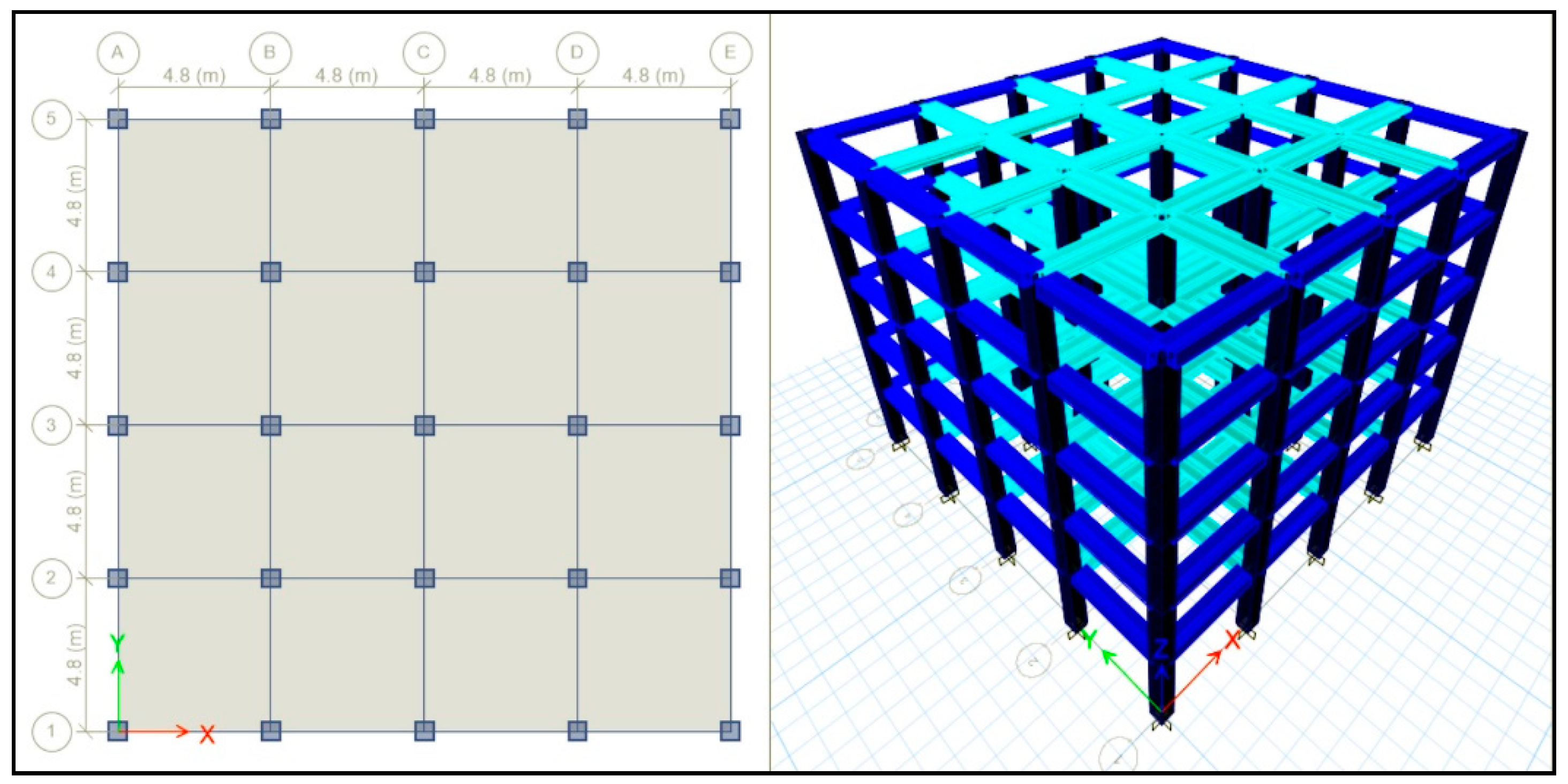 Buildings 11 00390 g001 550
