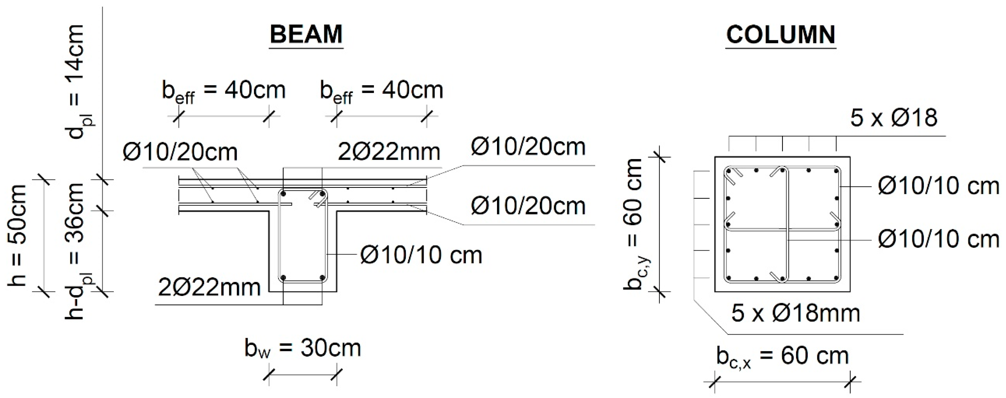 Buildings 11 00390 g002 550