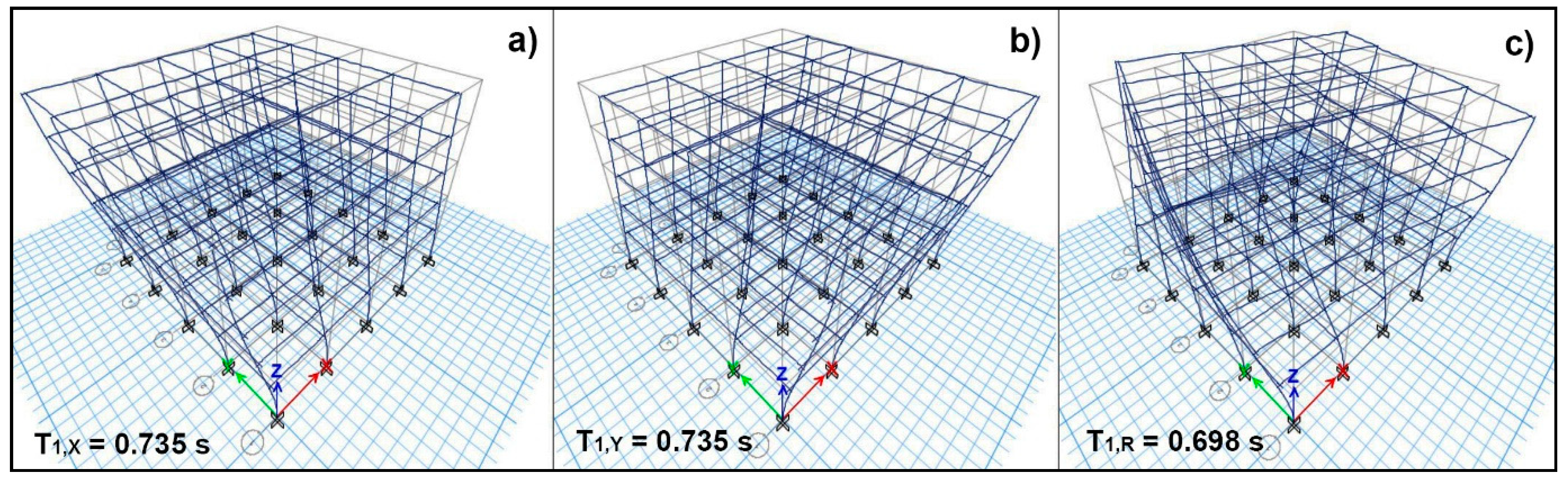 Buildings 11 00390 g003 550