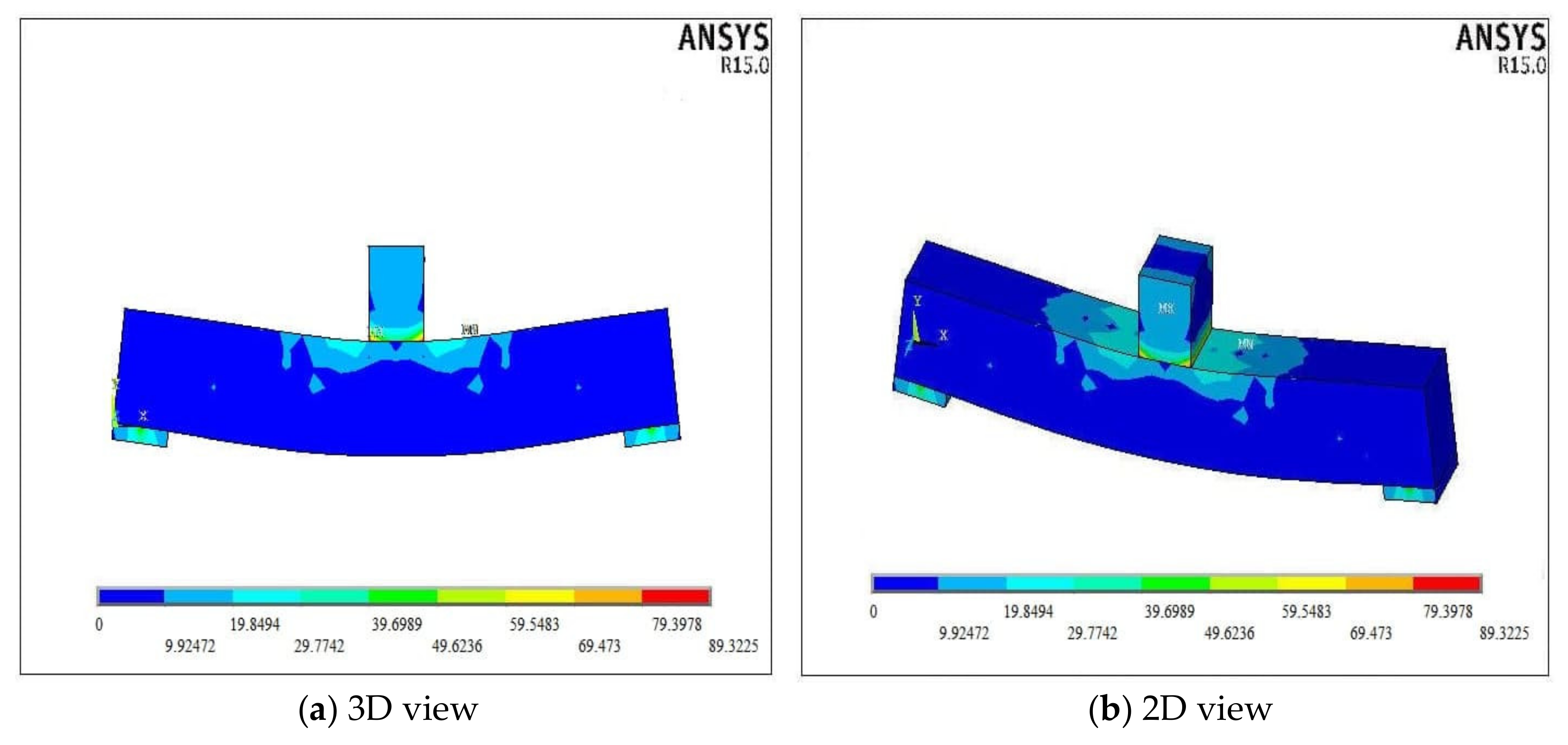 Buildings 11 00391 g007 550