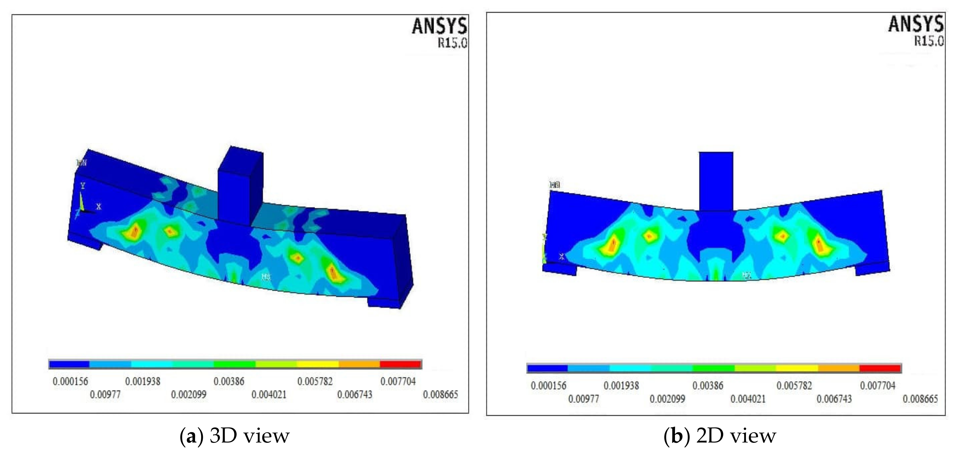 Buildings 11 00391 g008 550