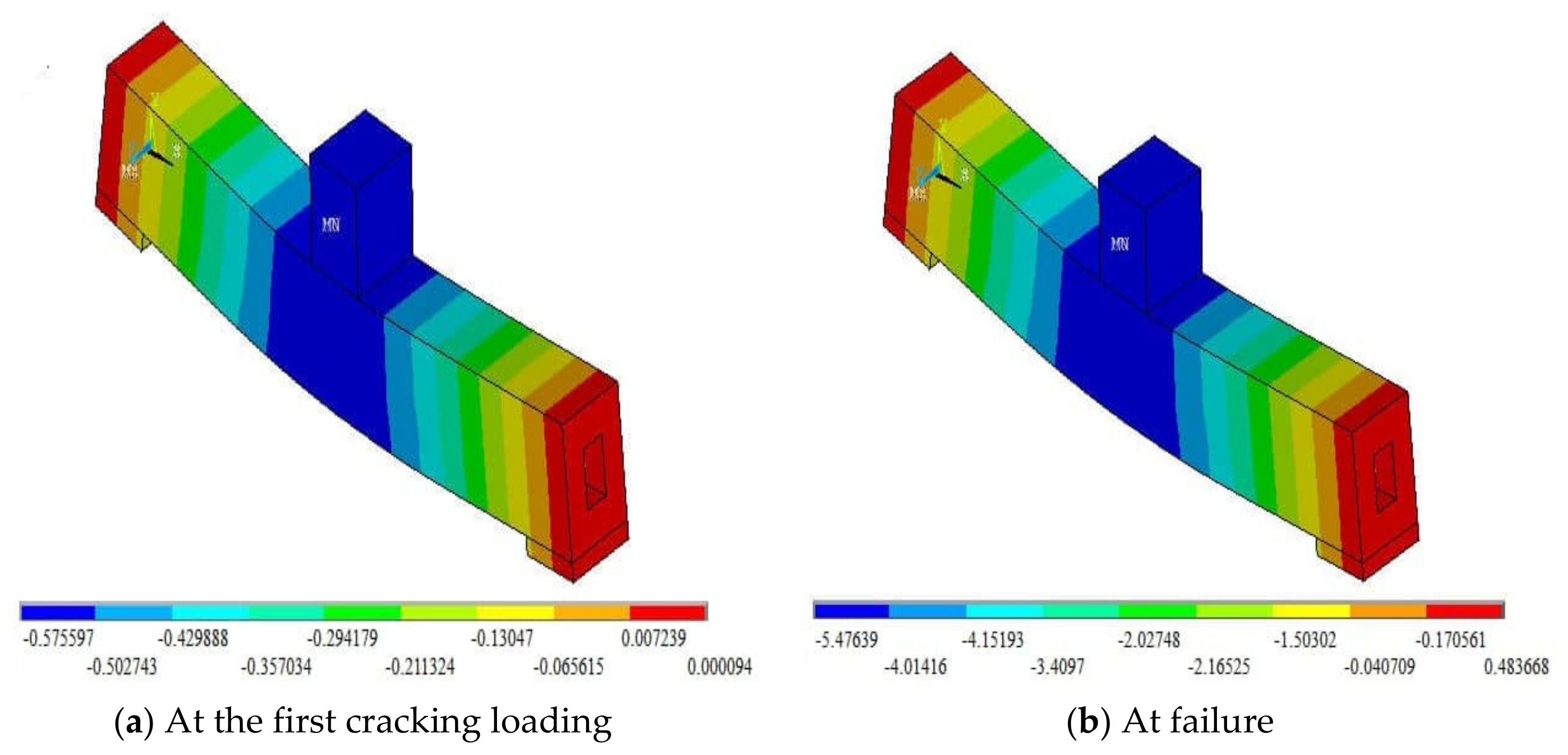 Buildings 11 00391 g013 550