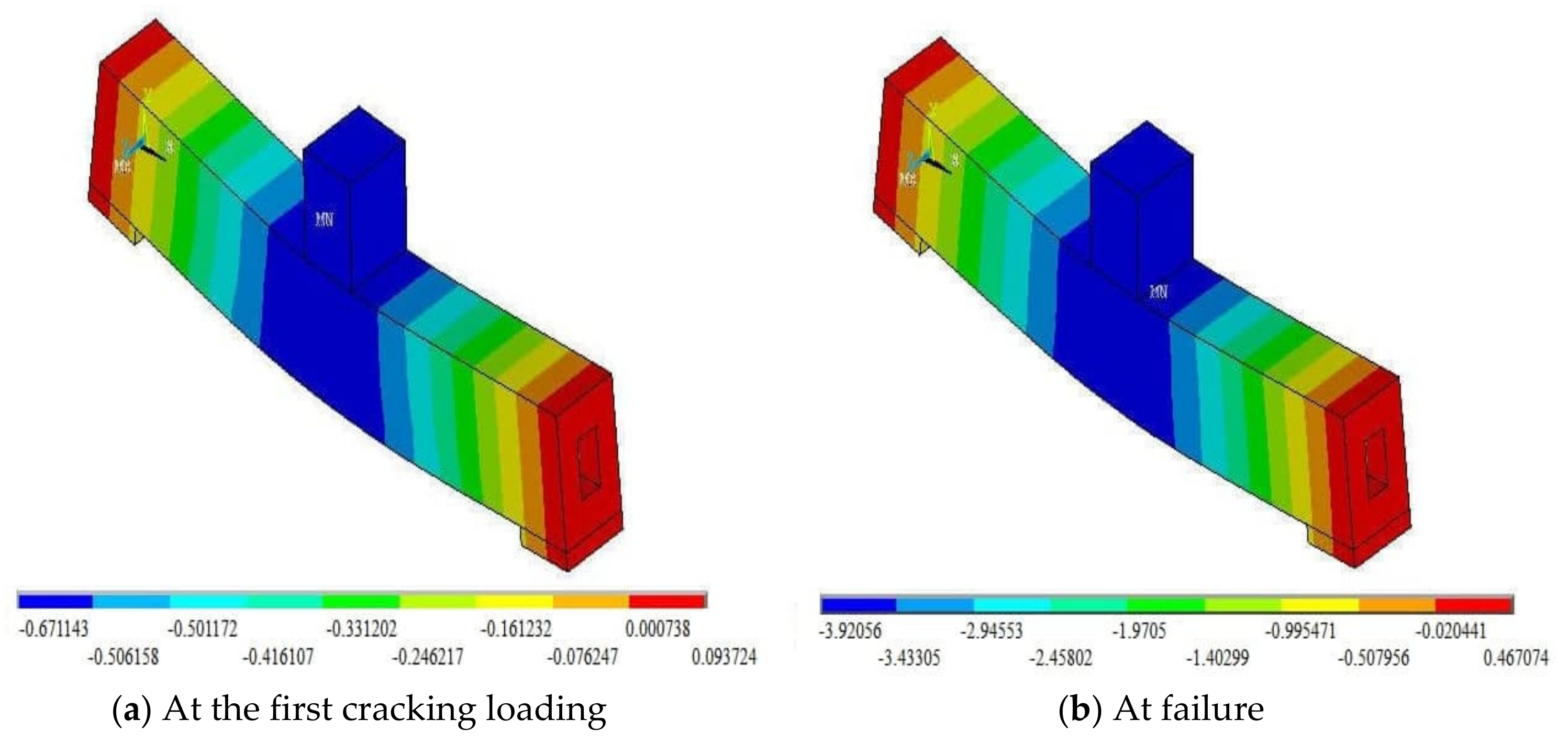 Buildings 11 00391 g014 550