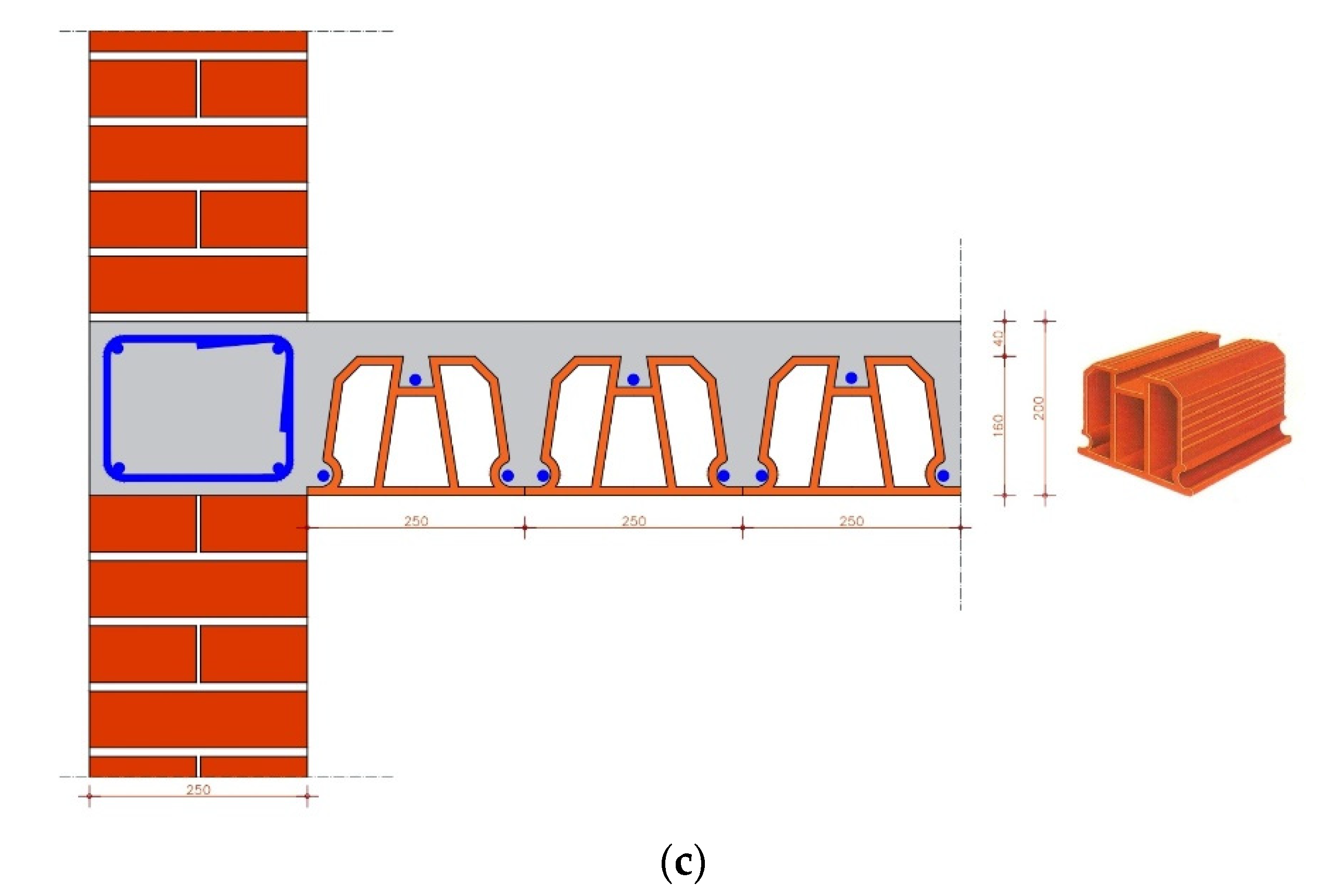 Buildings 11 00392 g008b 550