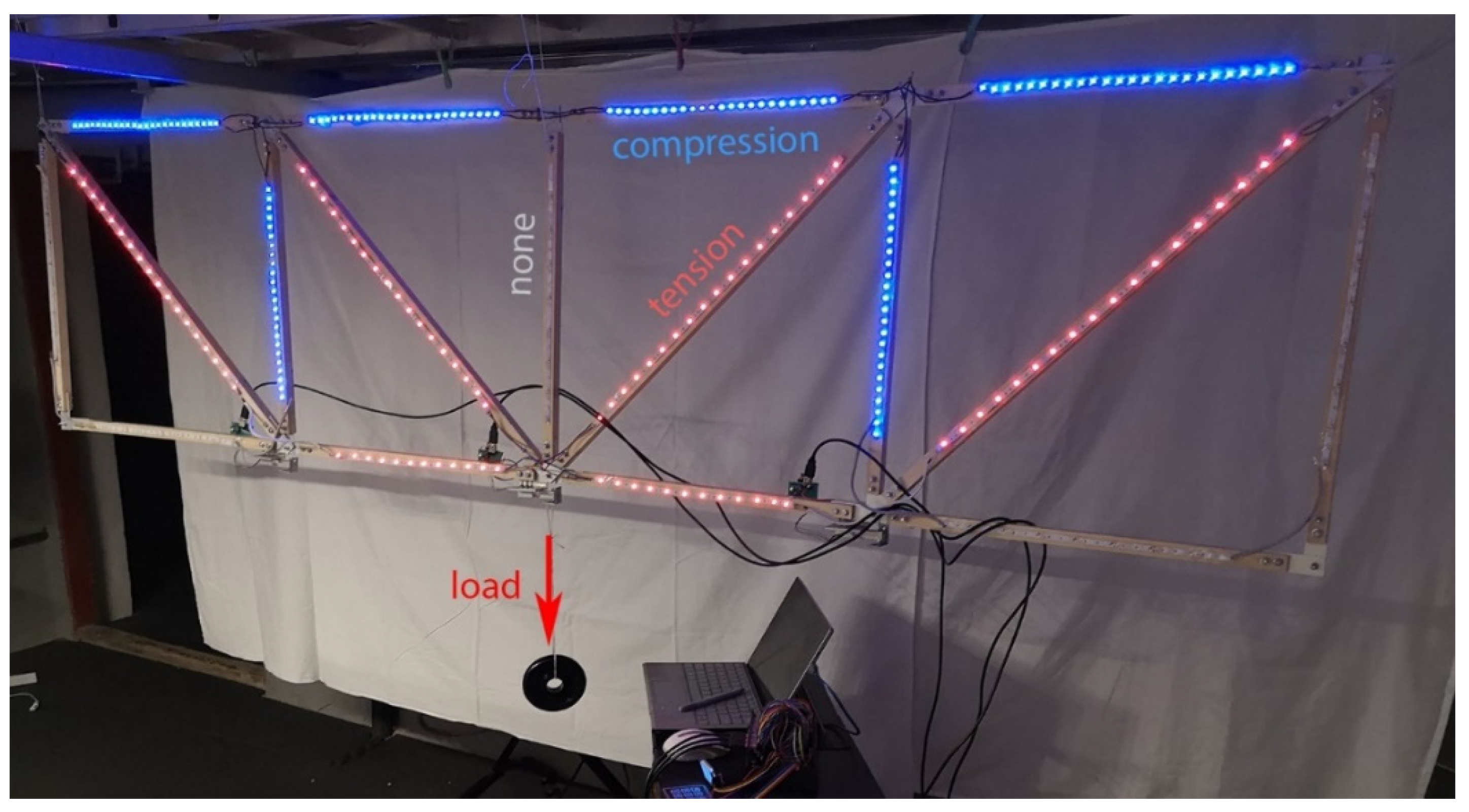 Buildings 11 00395 g006 550