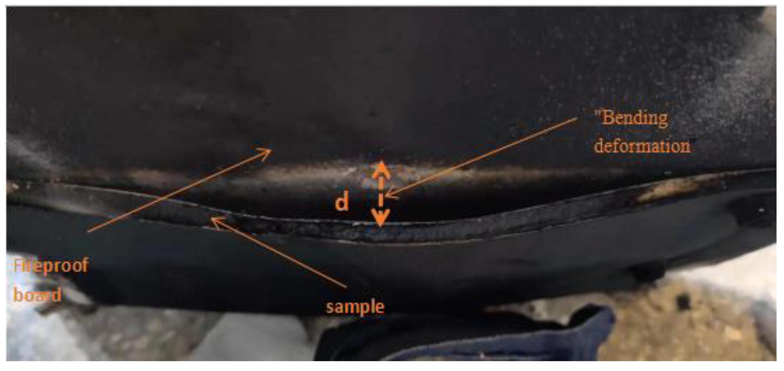 Buildings 11 00396 g007