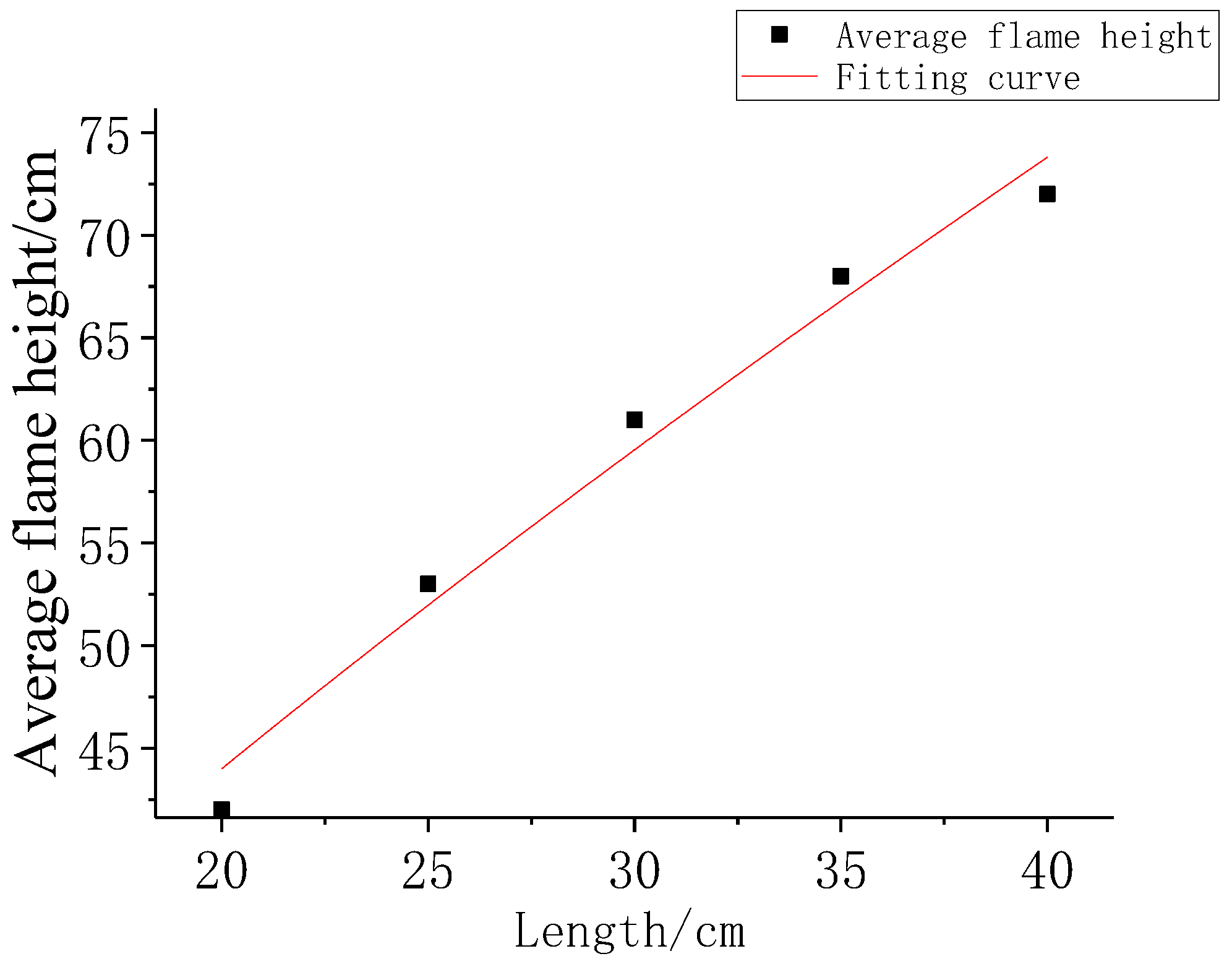 Buildings 11 00396 g015