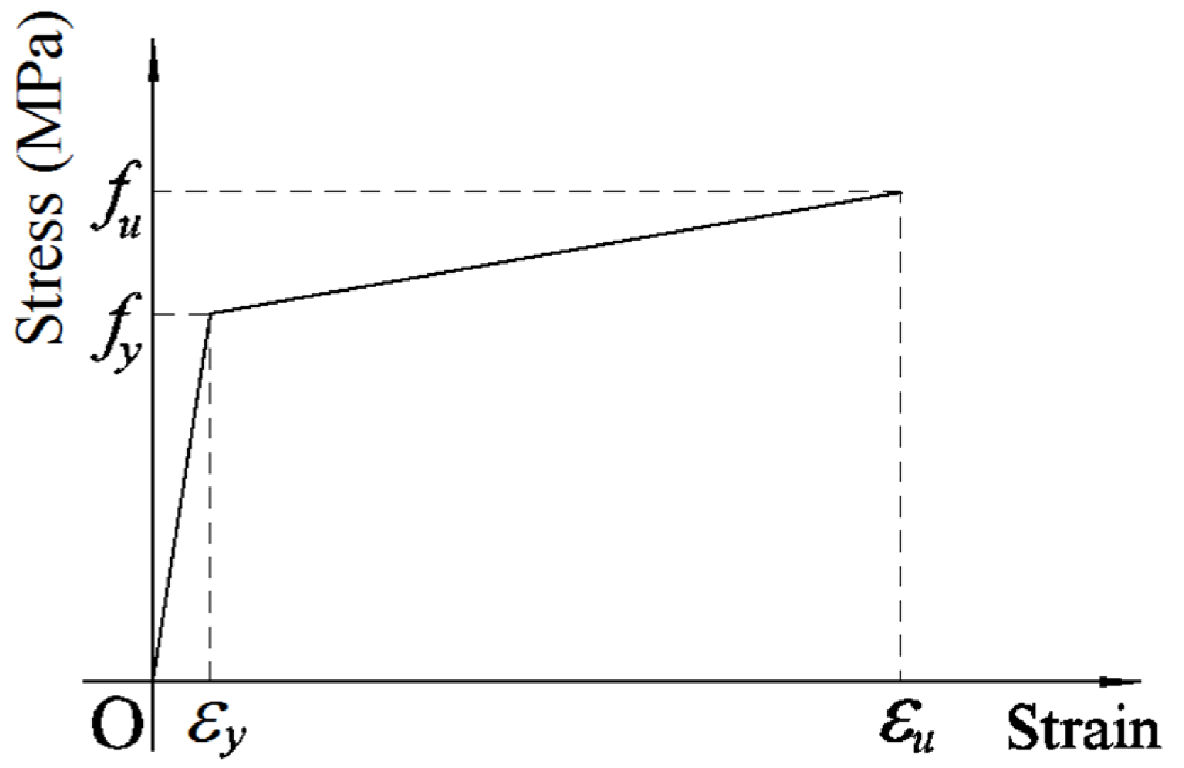 Buildings 11 00397 g001