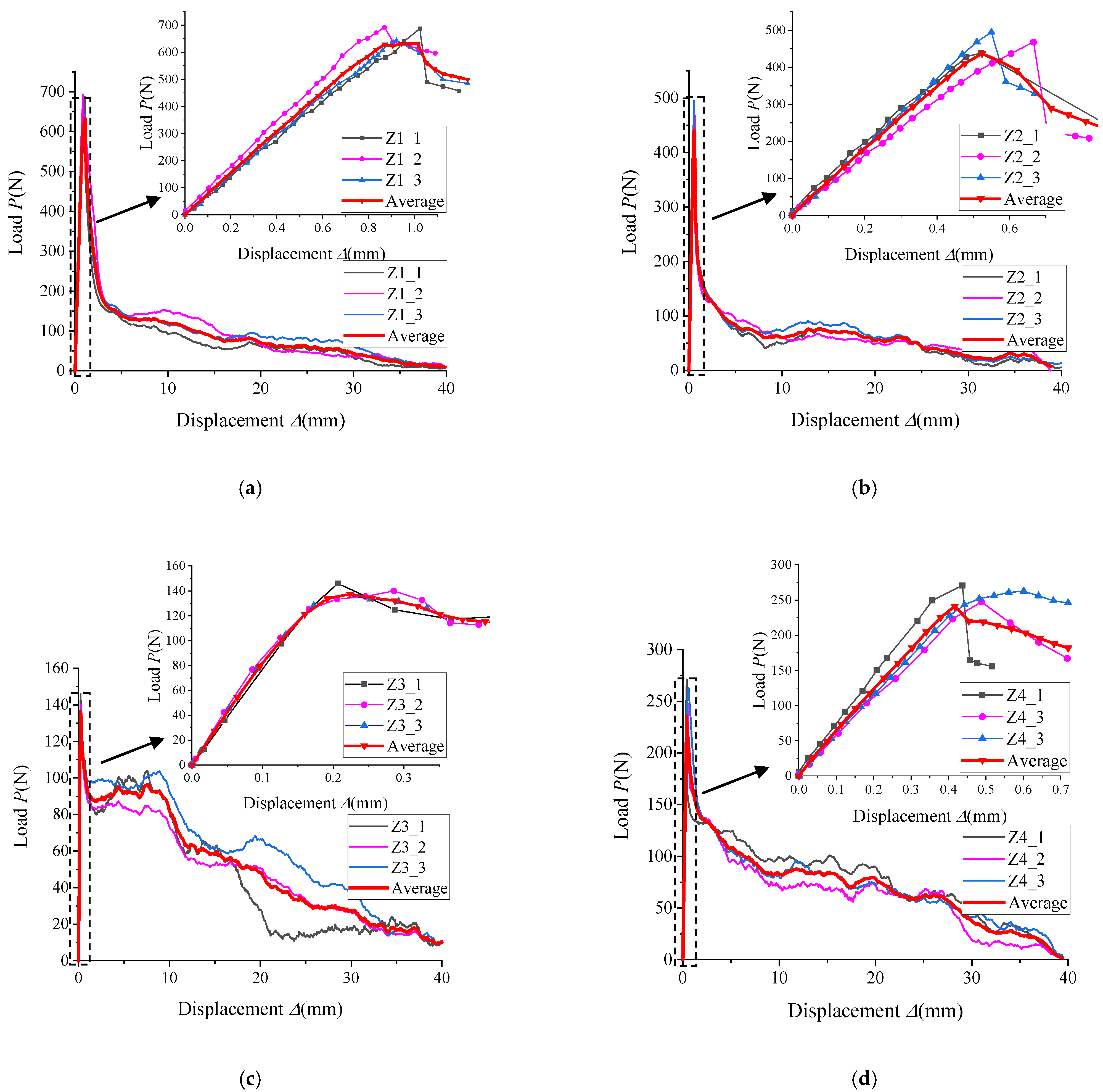 Buildings 11 00398 g003