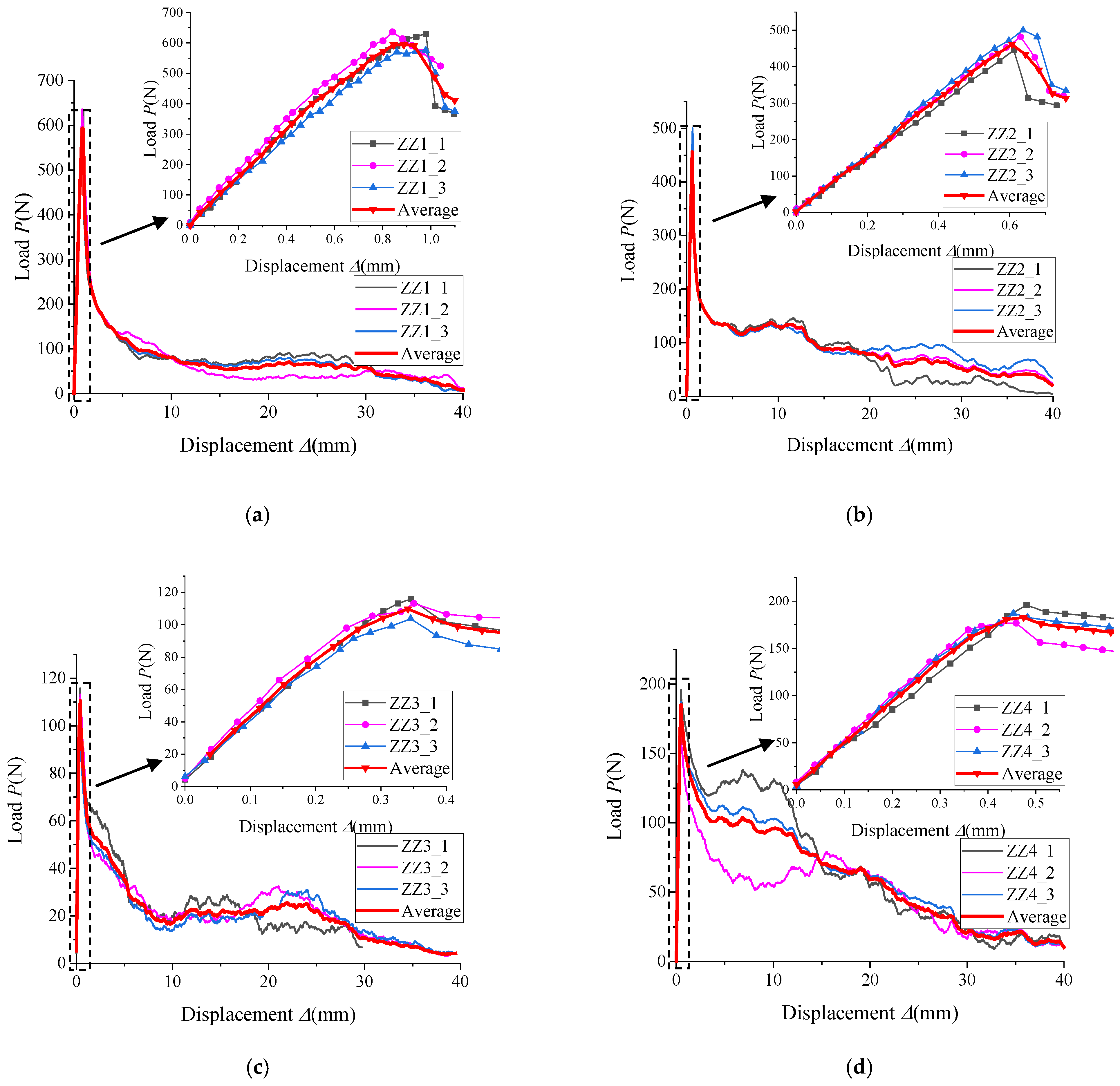 Buildings 11 00398 g004