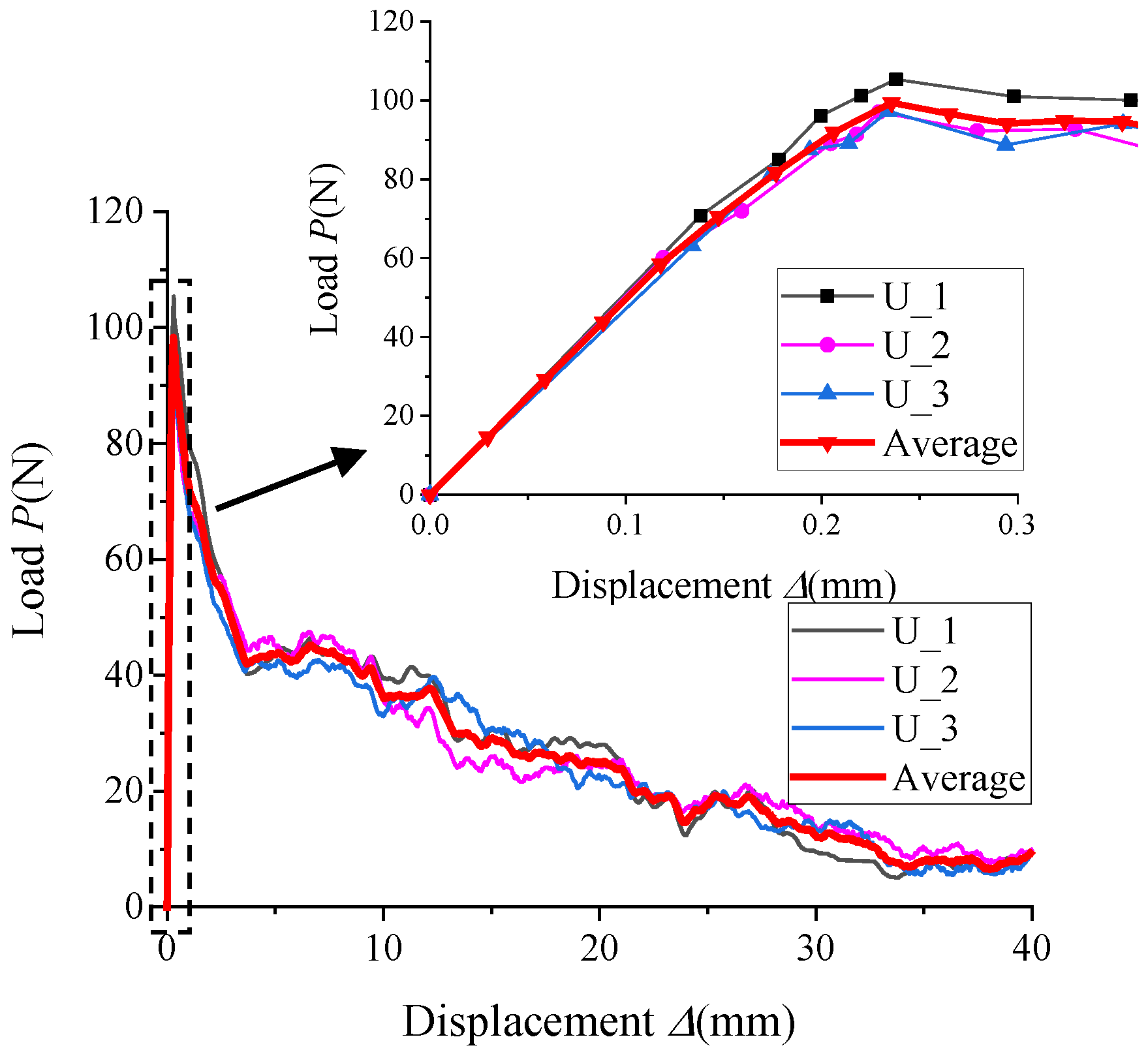 Buildings 11 00398 g006
