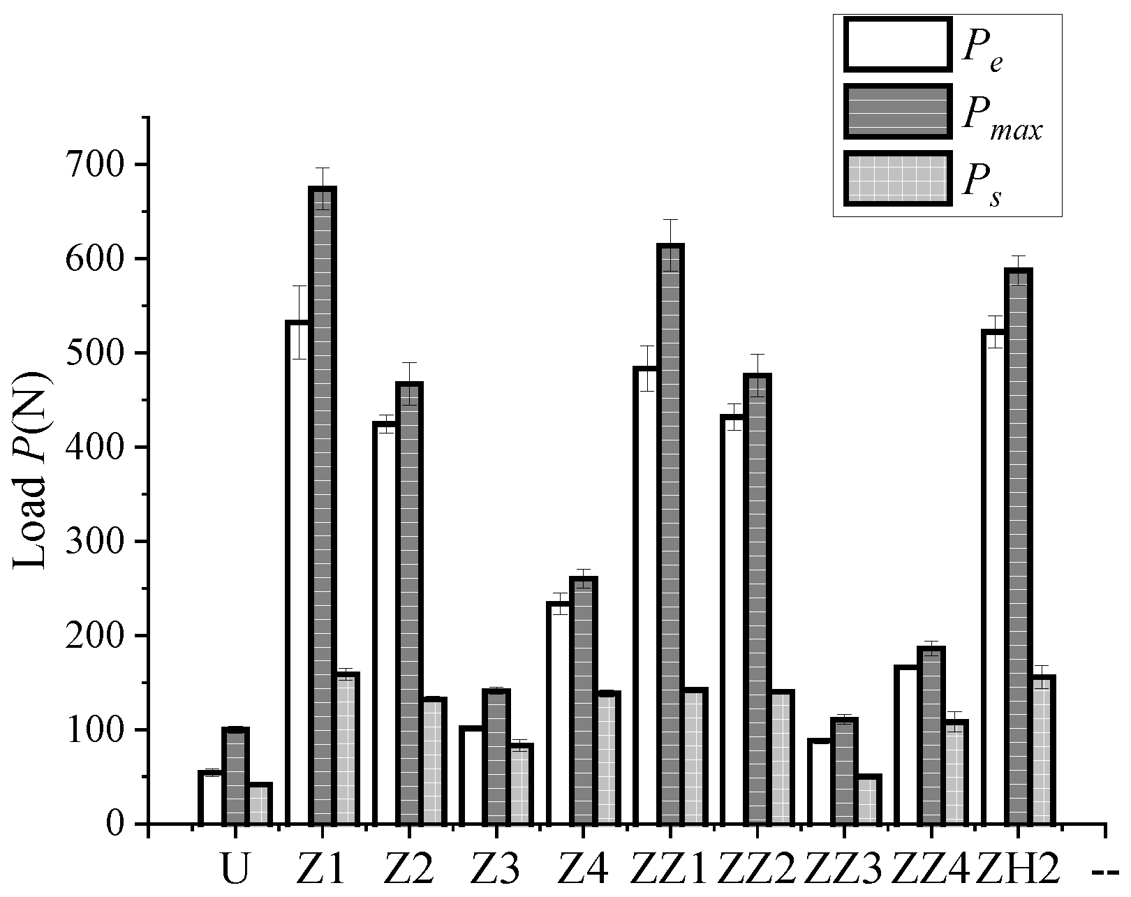 Buildings 11 00398 g007