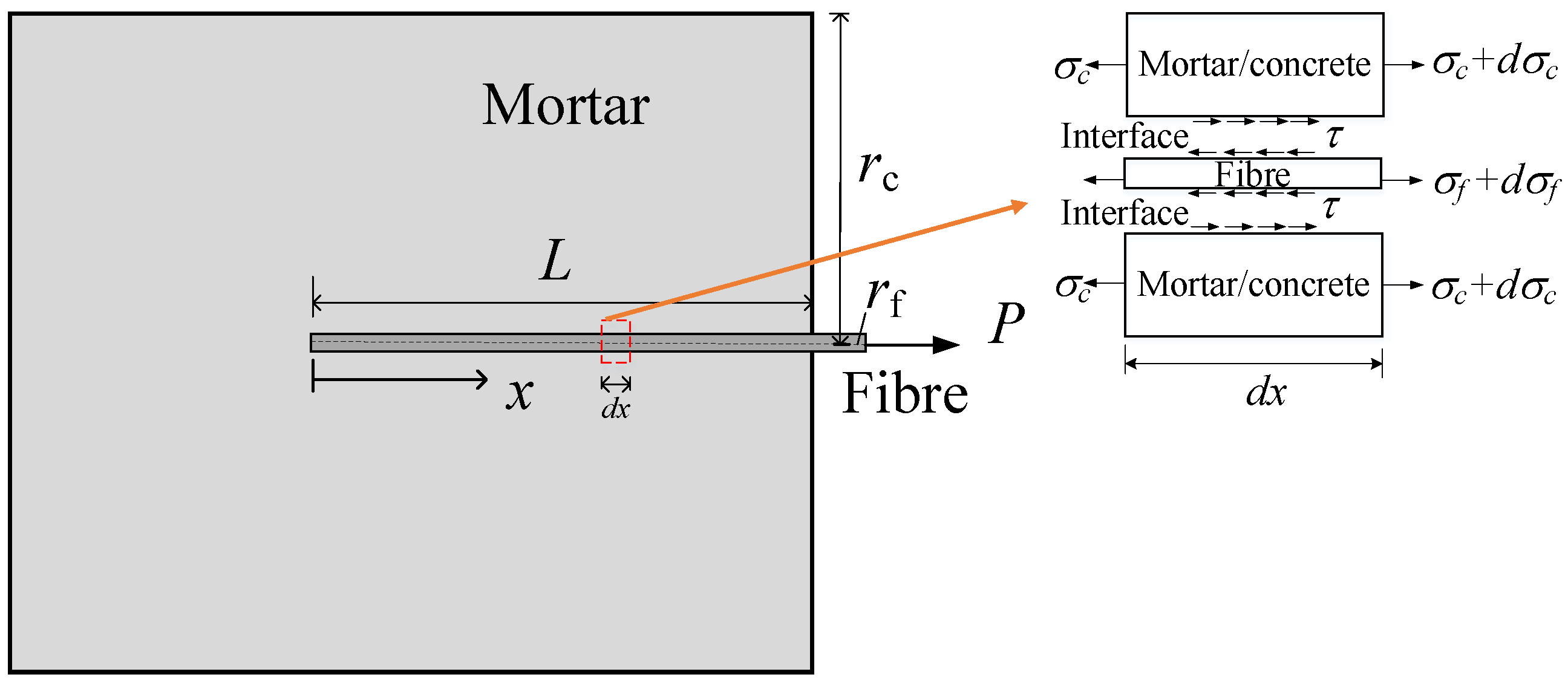 Buildings 11 00398 g013
