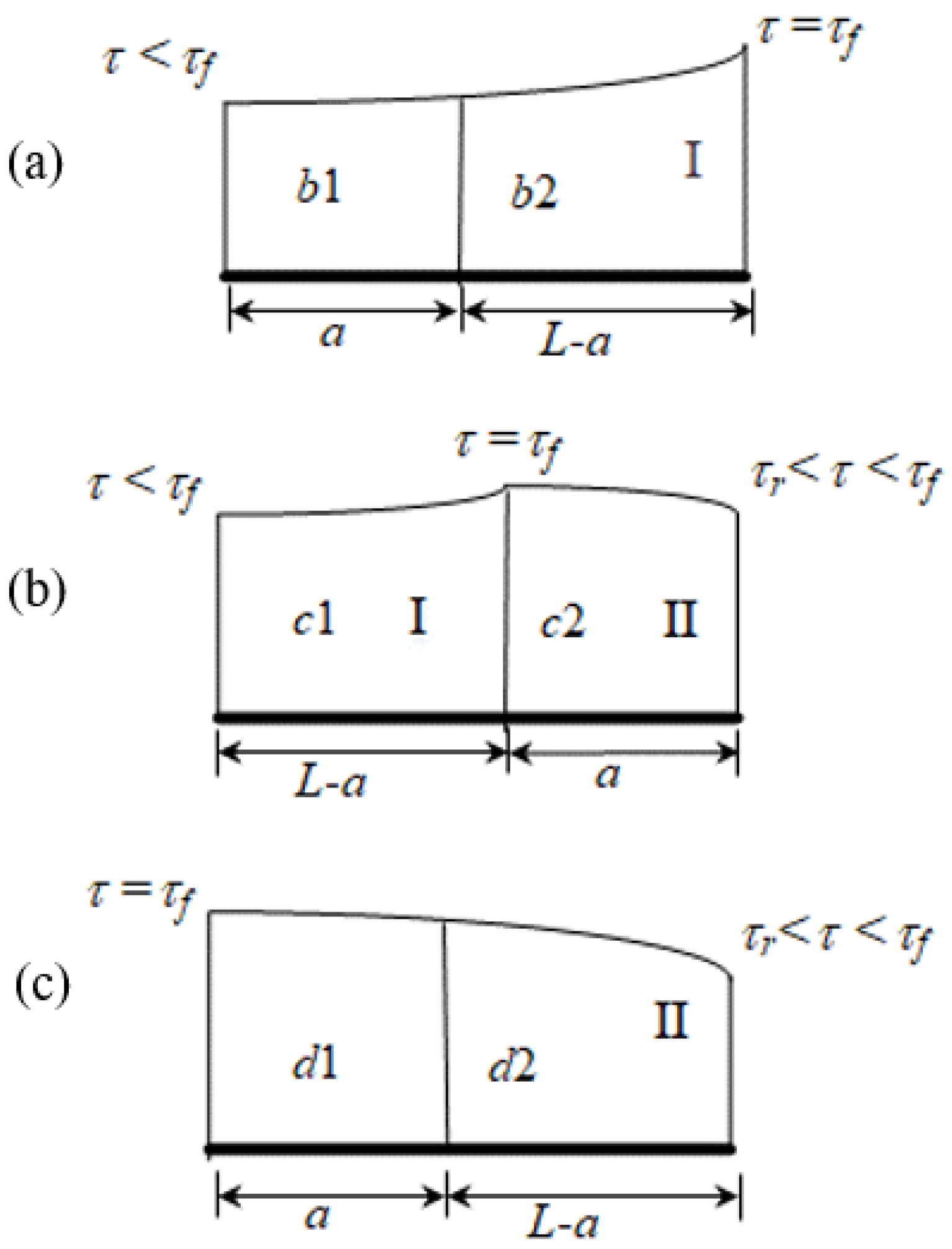 Buildings 11 00398 g017